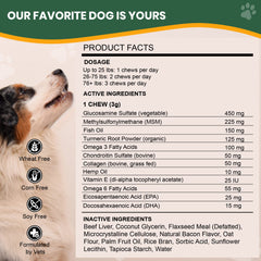 Veterinary Naturals Hemp & HIPS ingredients label featuring glucosamine and chondroitin