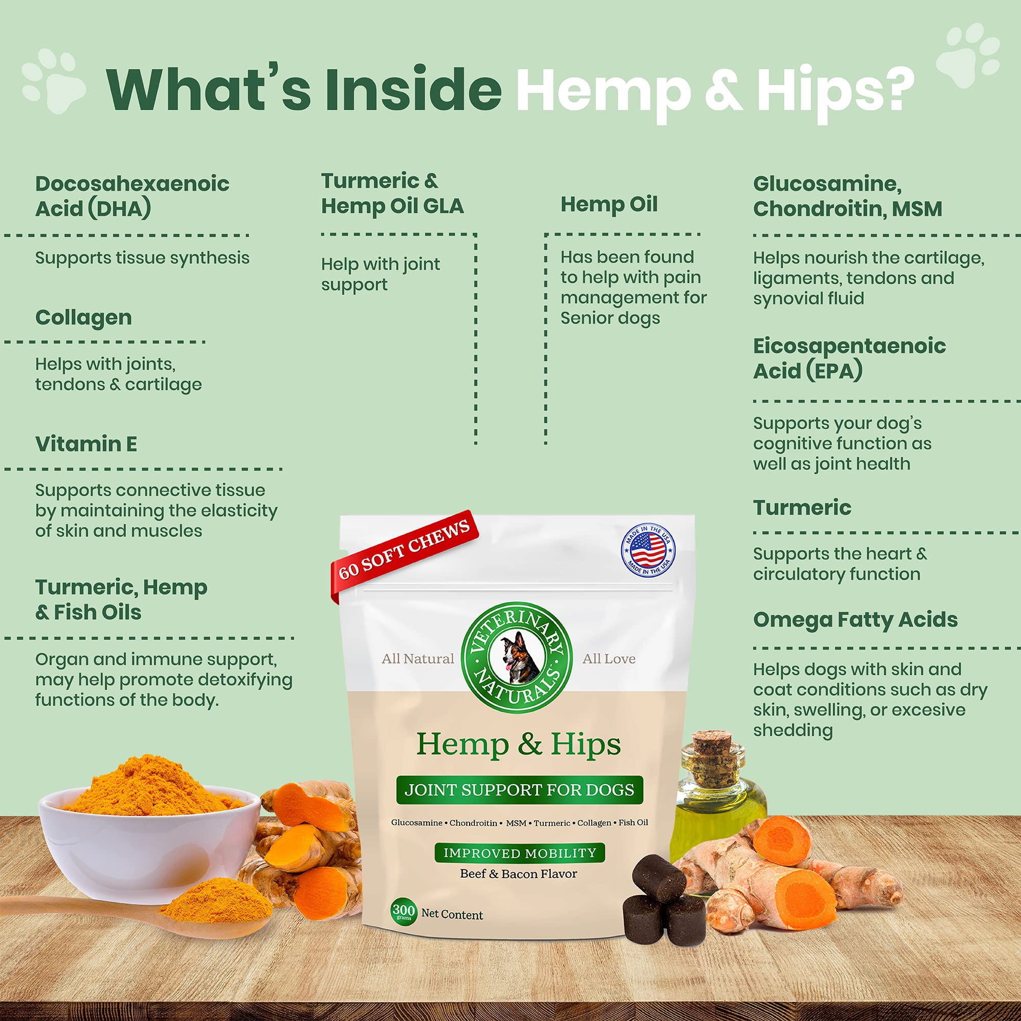 Veterinary Naturals Hemp & HIPS packaging and vet-formulated claim