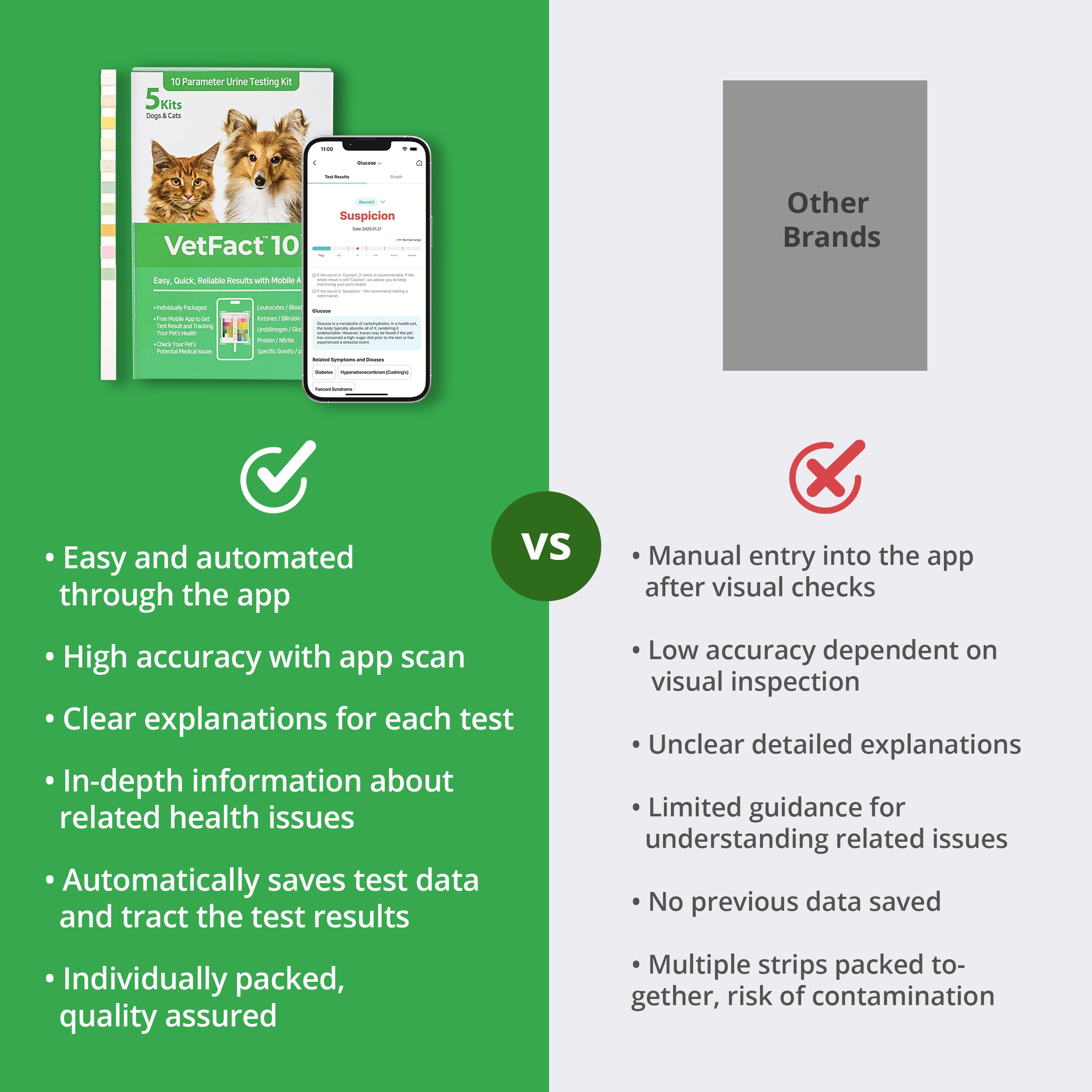 VetFact home urine test kit use supports regular wellness checks.
