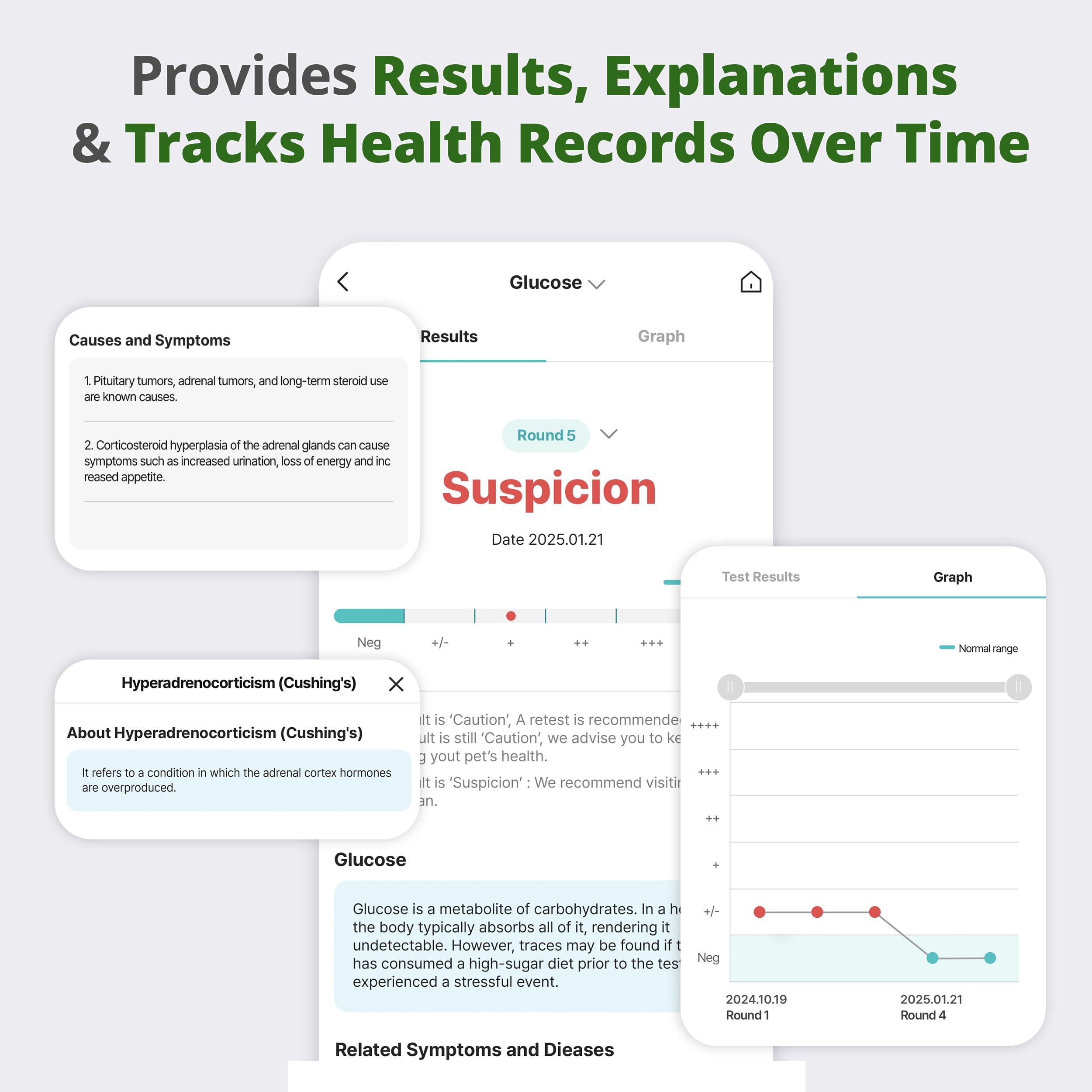 VetFact individually packaged strips maintain freshness for reliable readings.