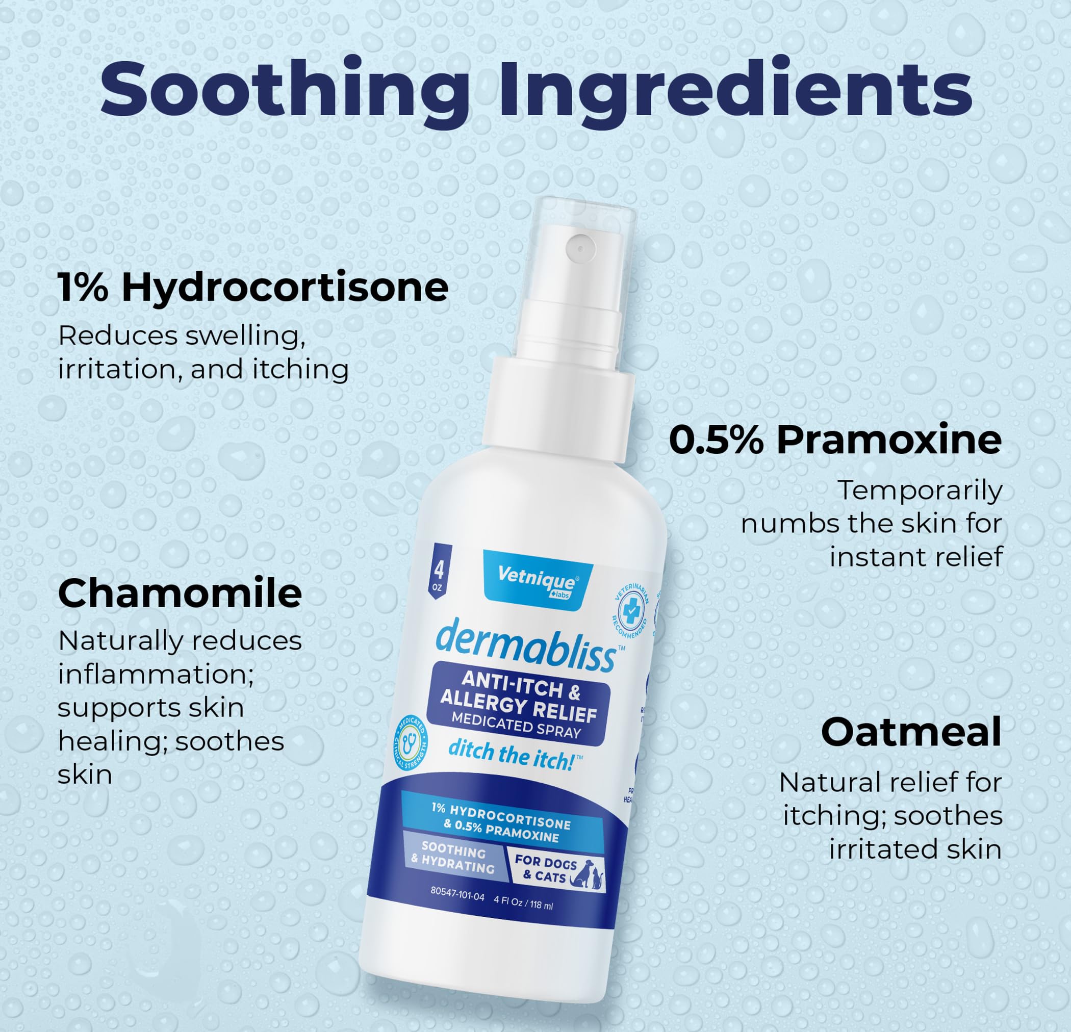 4oz Vetnique Dermabliss bottle on shelf for easy daily use.