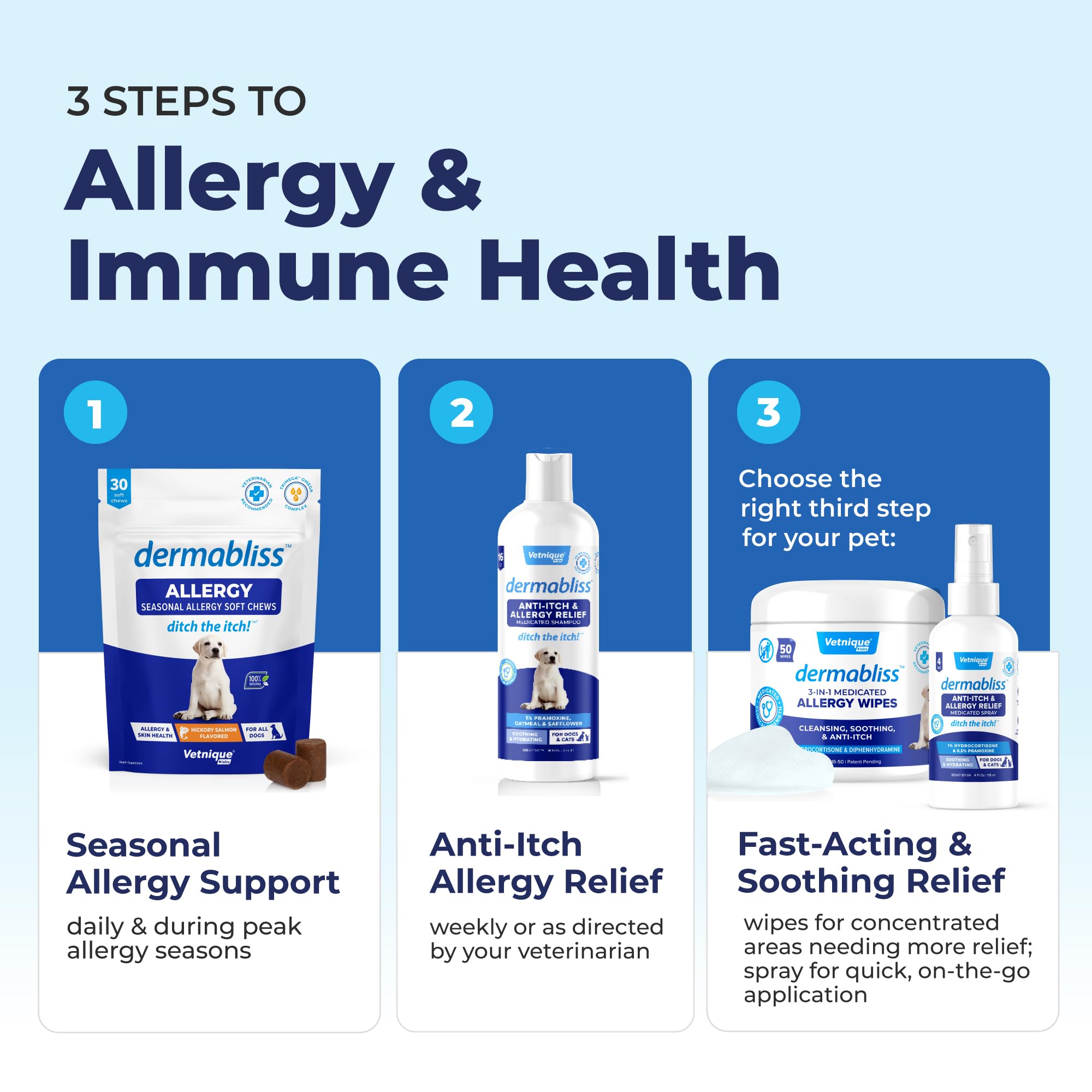 Dermabliss bottle shown on kitchen counter for daily use