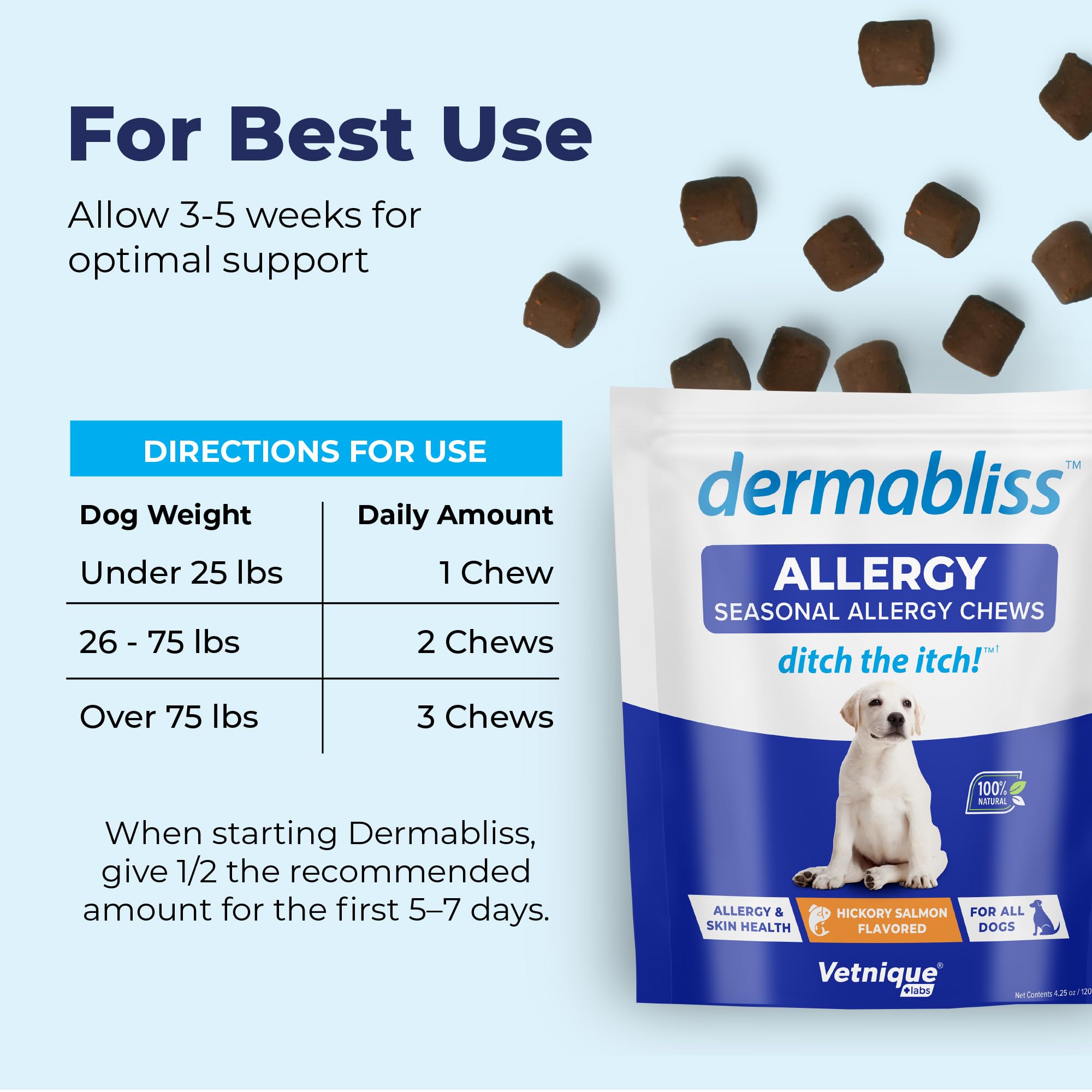 Dermabliss supports healthy skin and may provide itch relief for dogs.