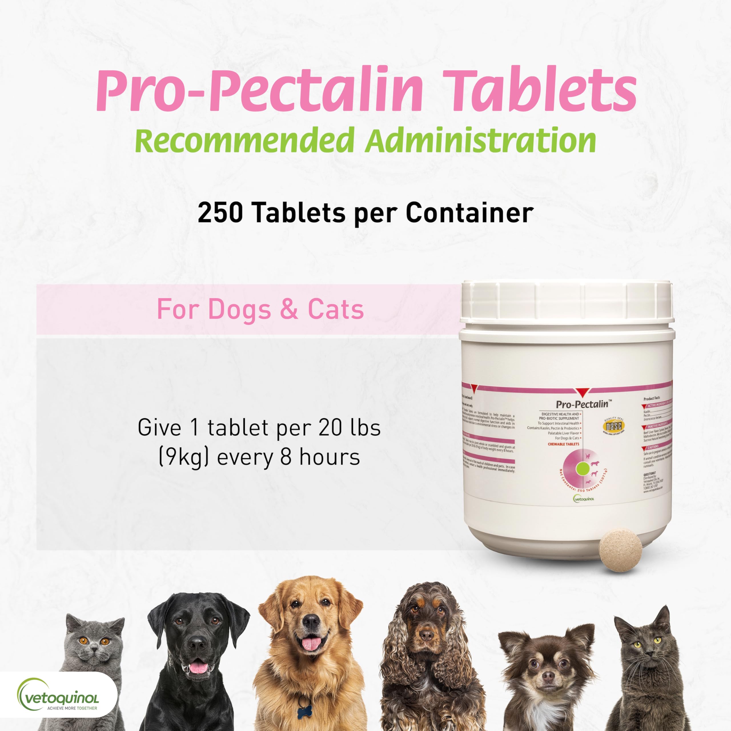 Vetoquinol Pro-Pectalin packaging shows 250 count bottle.
