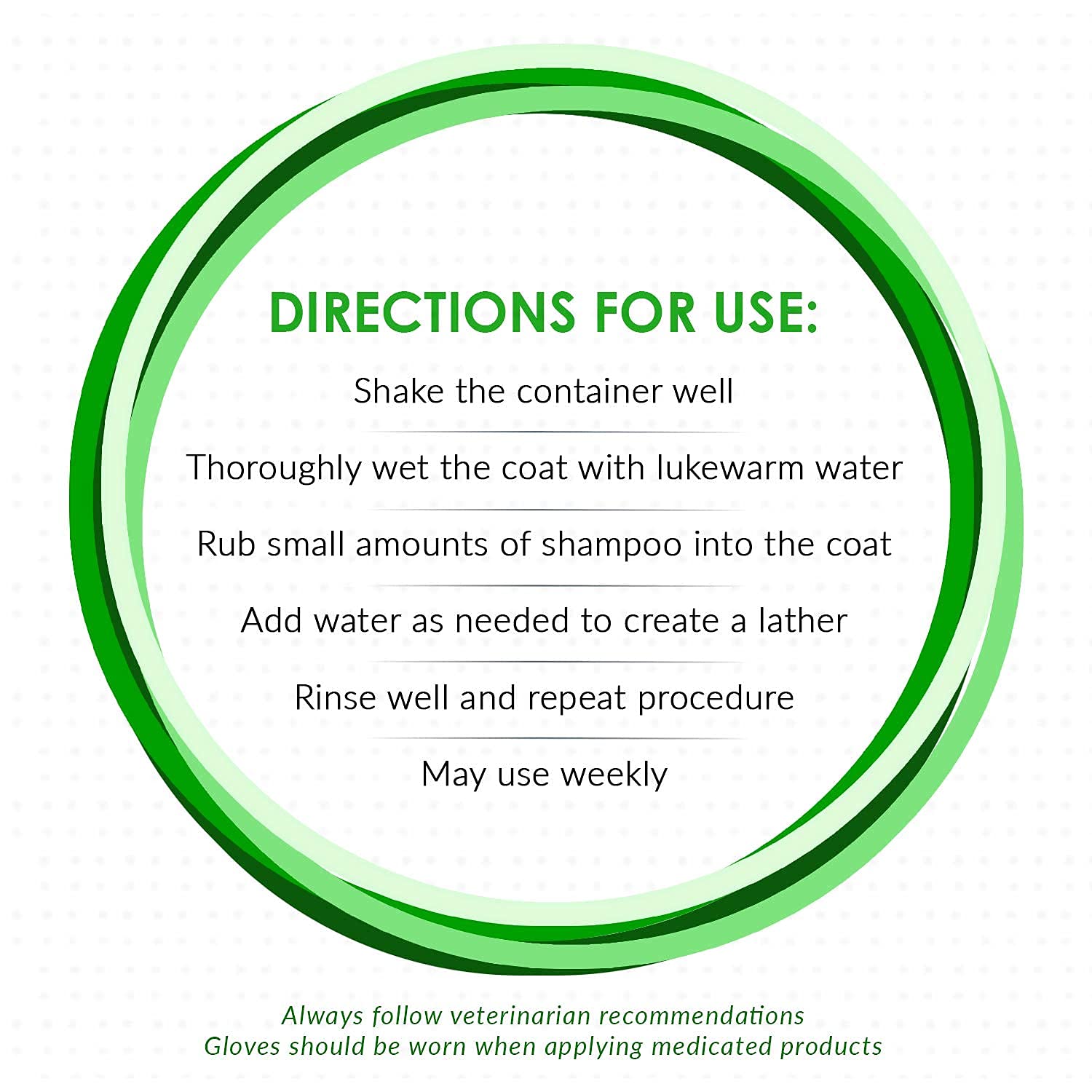 Vetoquinol Universal Medicated Shampoo ingredients graphic highlights two percent chloroxylenol for cleansing.