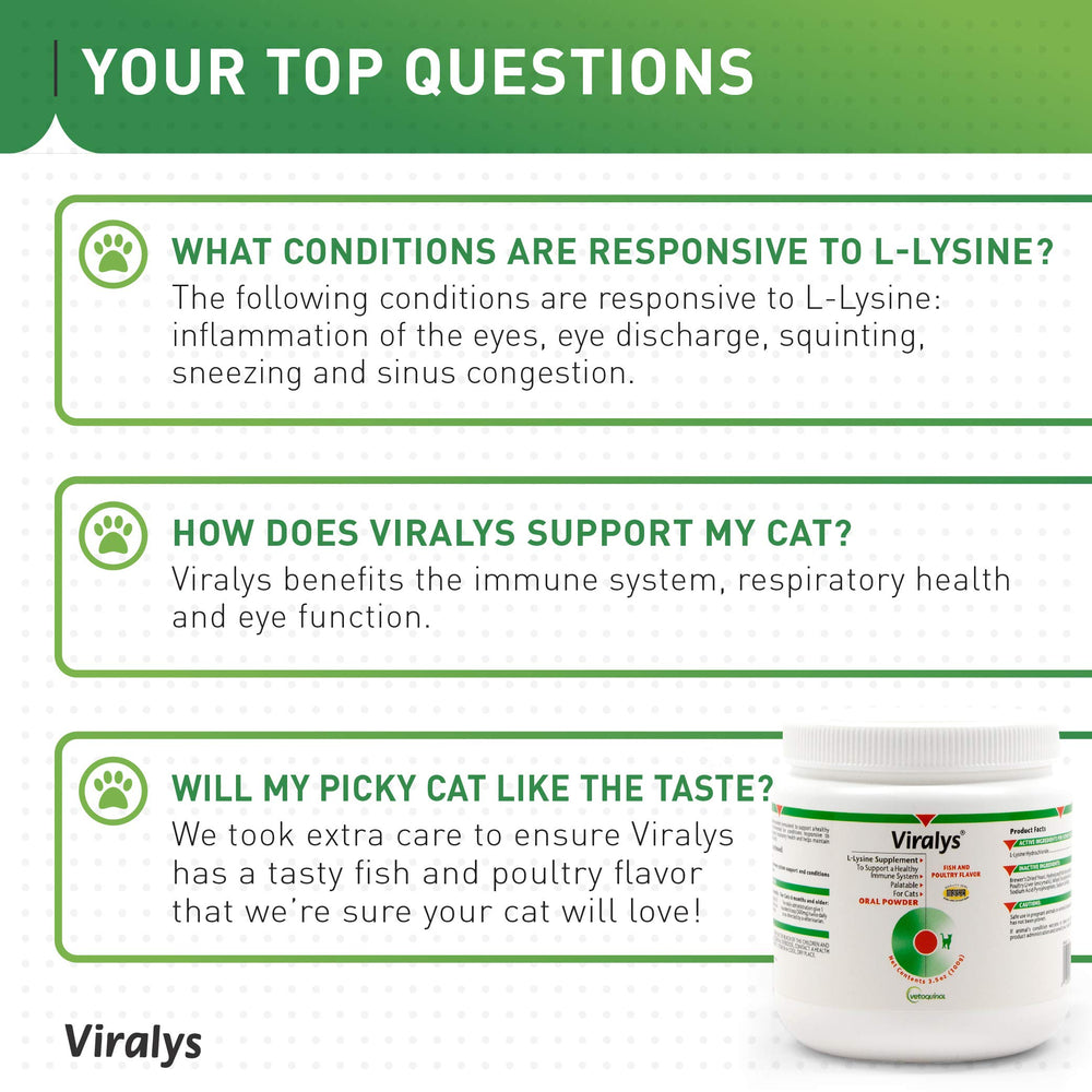 Vetoquinol Viralys cat and kitten use in meals demonstrating dosing compatibility.