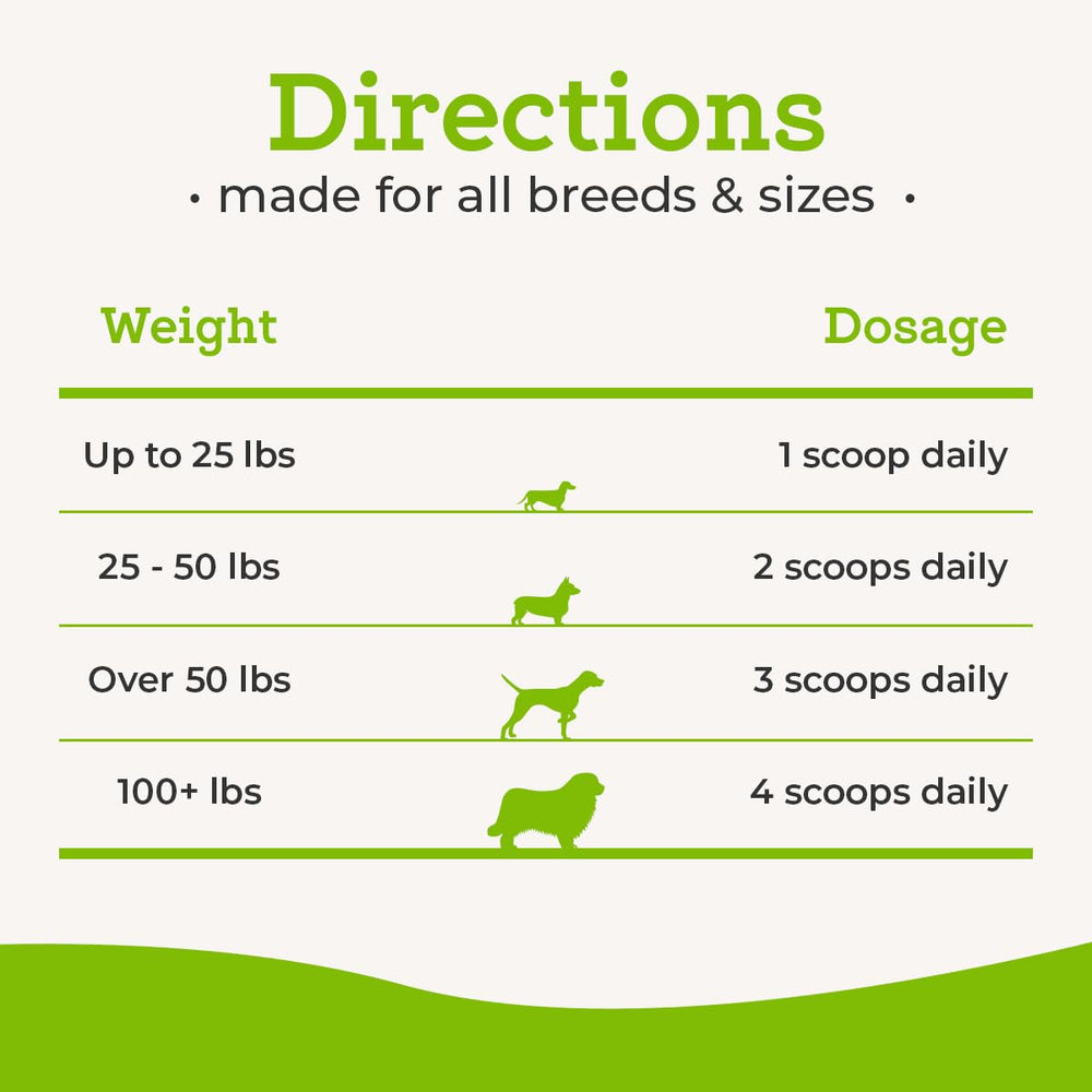VetPro Complete digestion image indicates relief of diarrhea and irregularity.