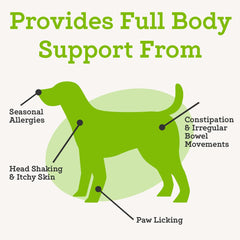 VetPro Complete omega-3 flaxseed feature emphasizes healthy coat support.