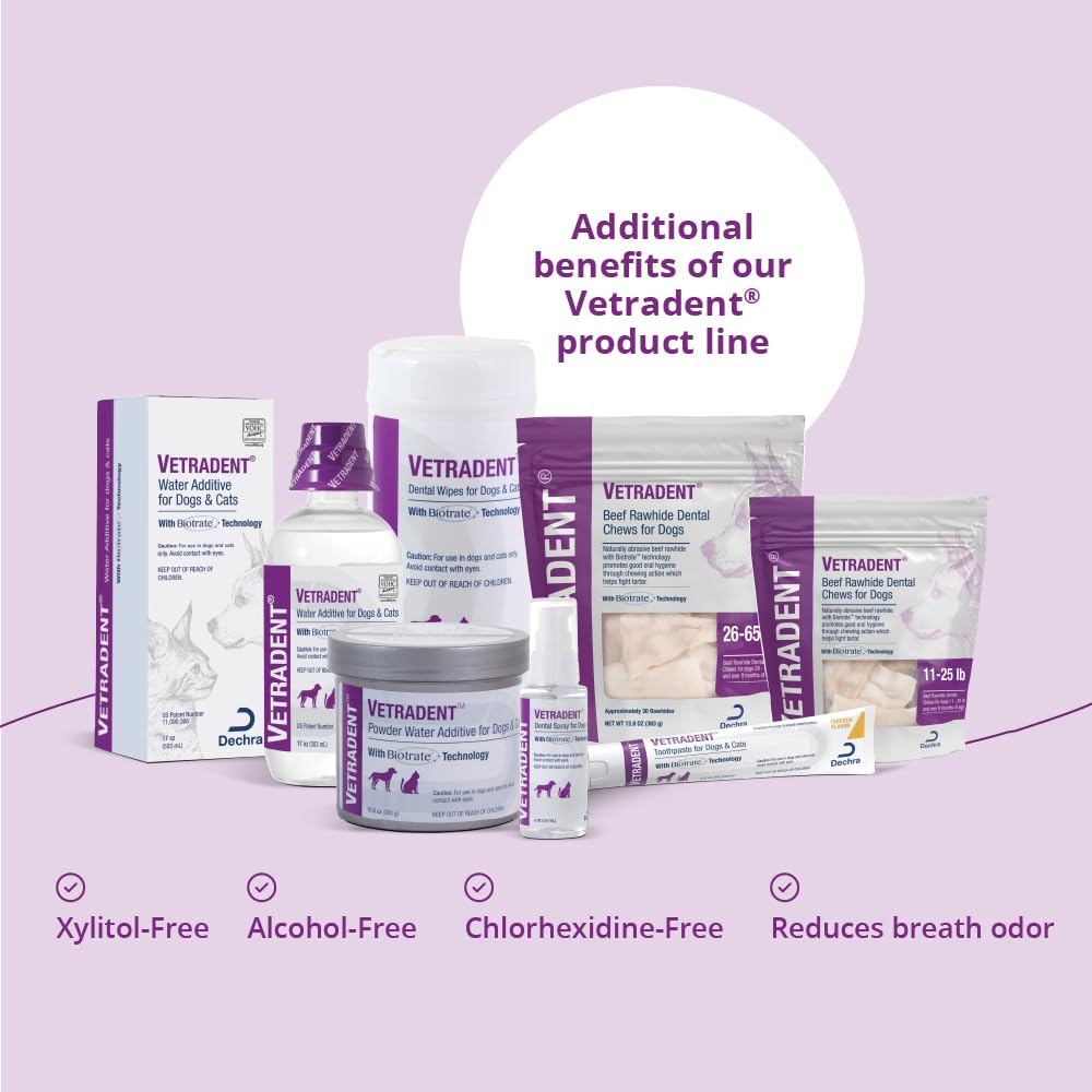 Vetradent powder water additive dissolving into water.