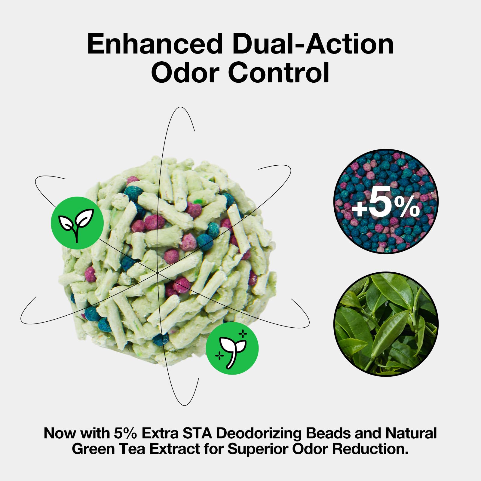 Vetreska Tofu Cat Litter deodorizing beads add odor control.