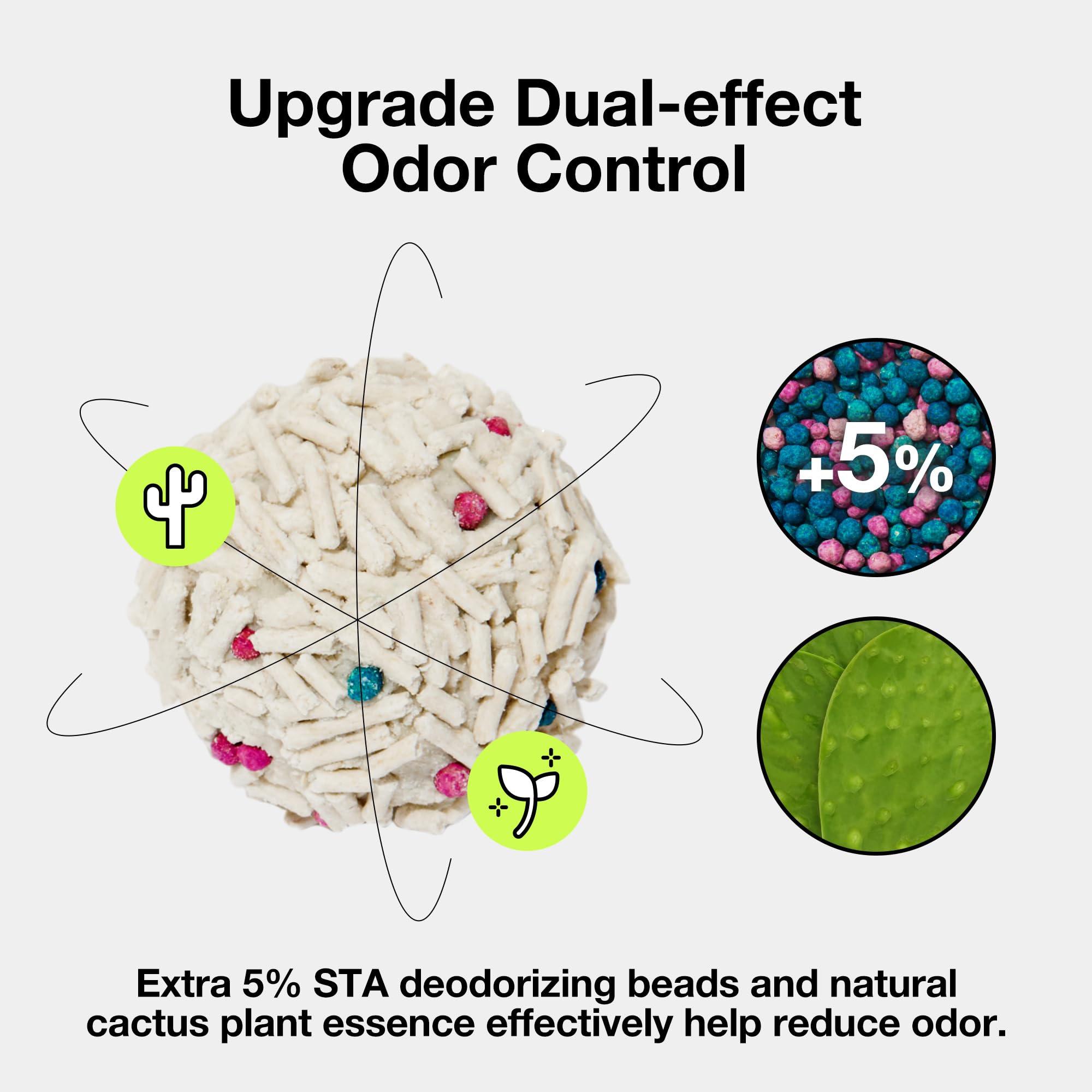 VETRESKA Tofu Cat Litter flushable pellets dissolve easily for simple toilet disposal.