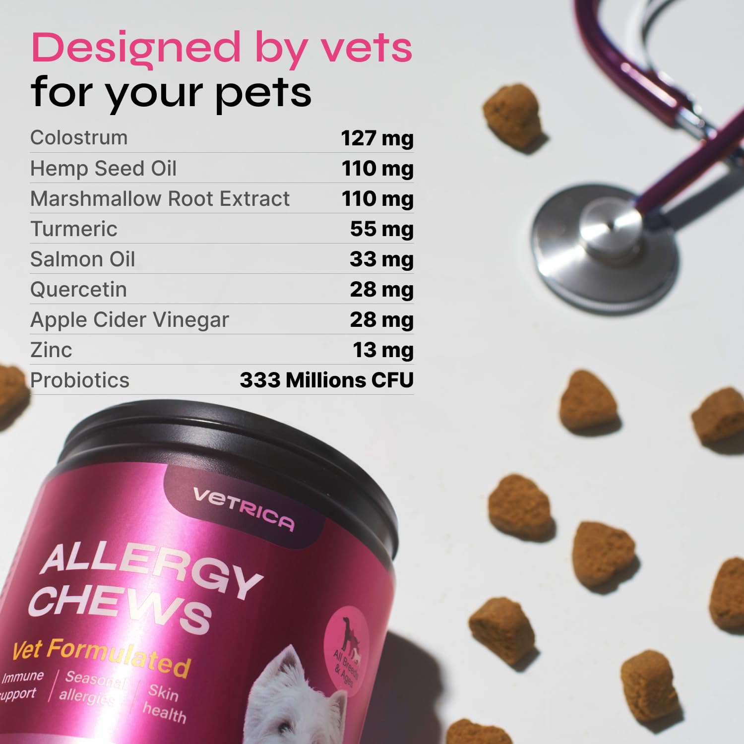 Vetrica ingredients marshmallow root turmeric and quercetin for calming immune support.