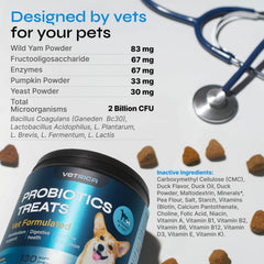 Vetrica wild yam pumpkin digestive enzymes image highlights natural ingredients and digestive aid.