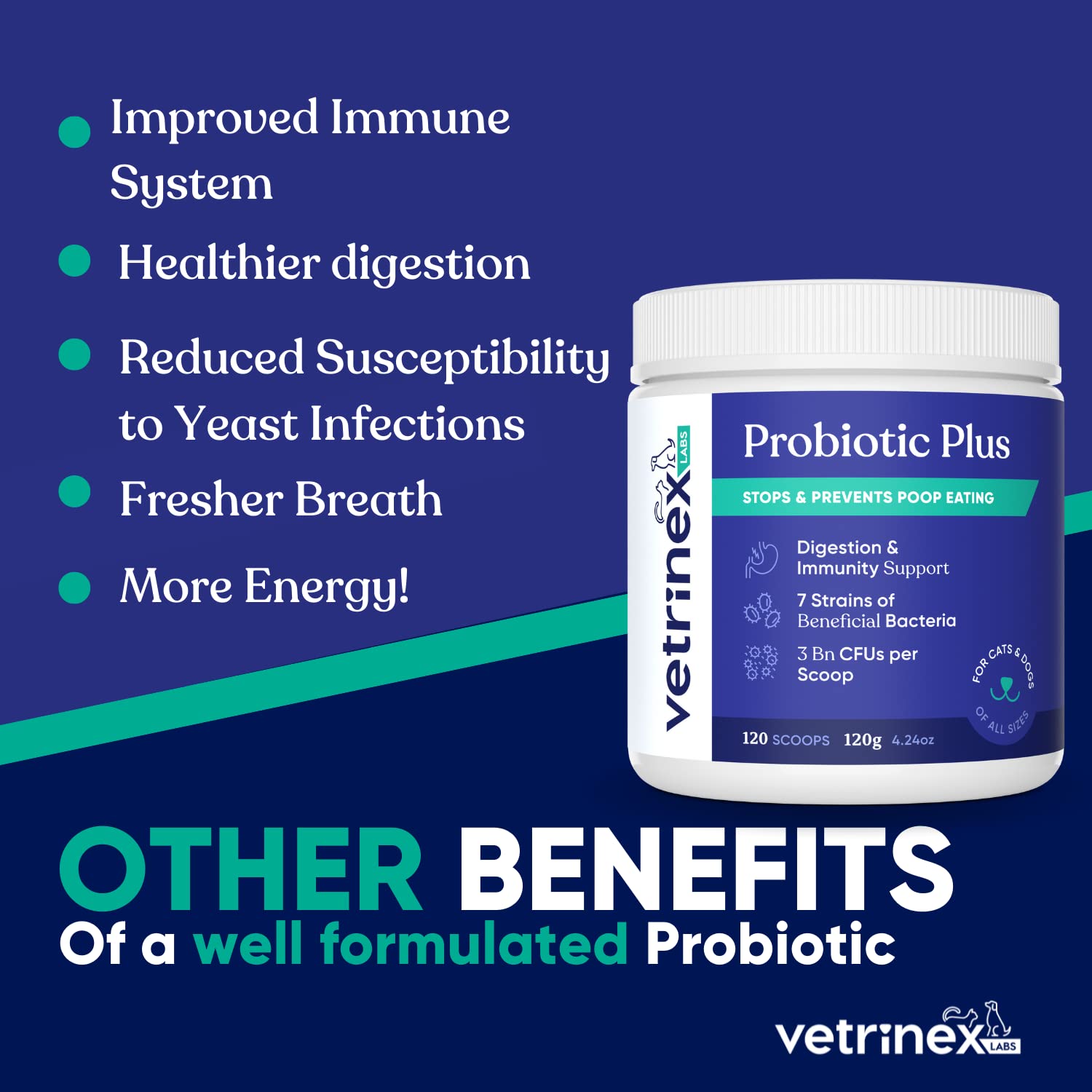 Vetrinex Labs Coprophagia Deterrent probiotic blend packaging label with ingredients.