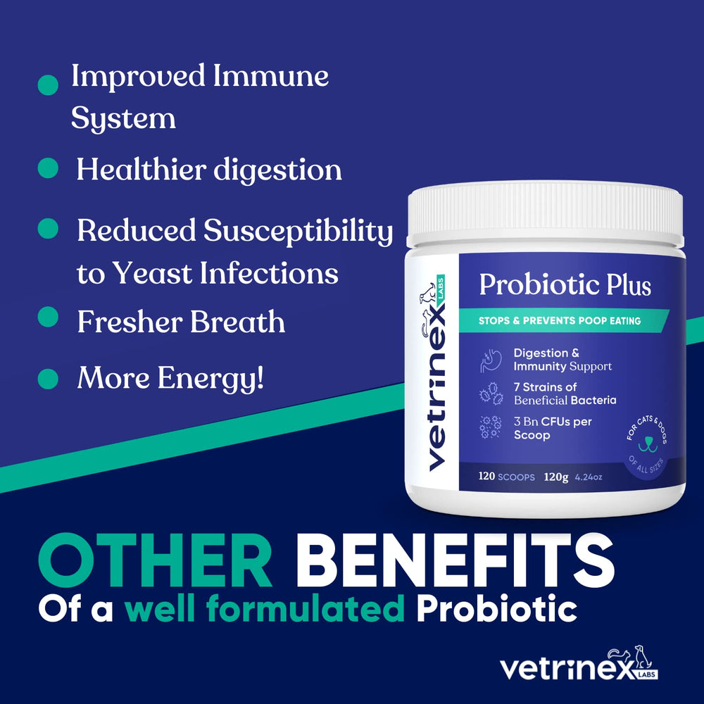 Vetrinex Labs Coprophagia Deterrent probiotic blend packaging label with ingredients.