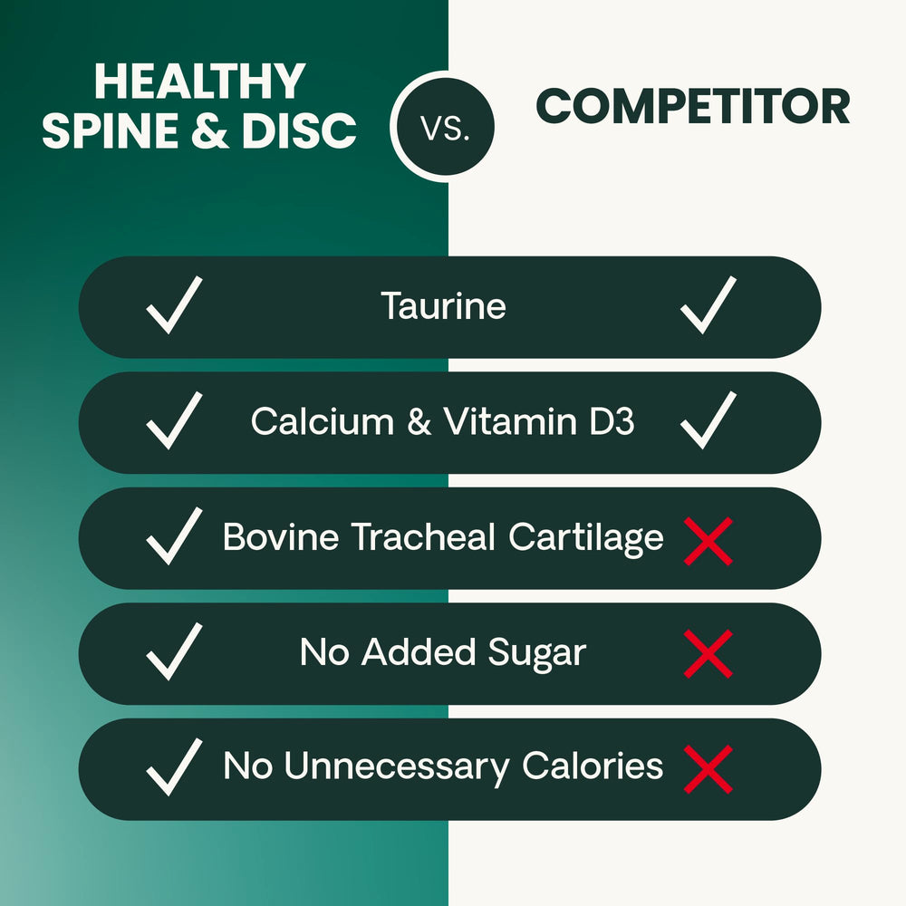 VetriScience Healthy Spine & Disc powder sprinkled into dog bowl for meals.