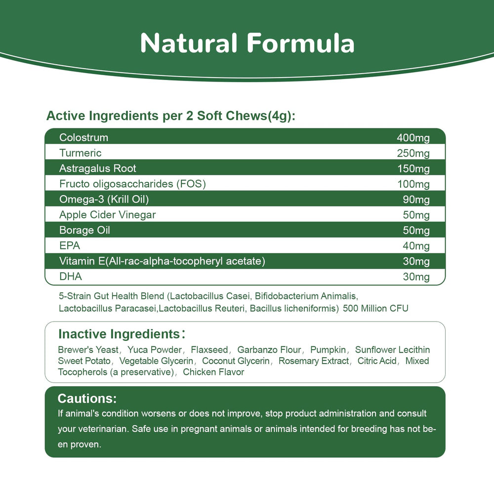 Vetriuntrix Dog Allergy Chews grain-free formula indicates gentle care for sensitive pets in daily routines