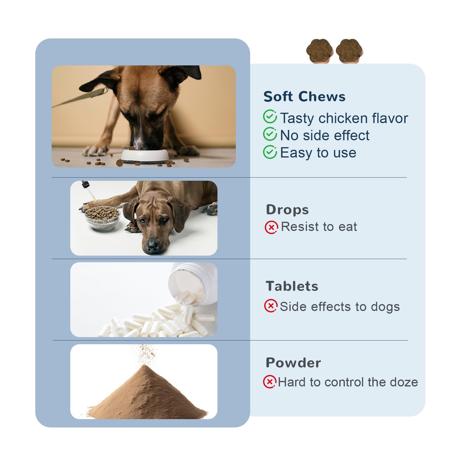 Vet-formulated Vetriuntrix chews shown with GMP badge and safety emphasis.