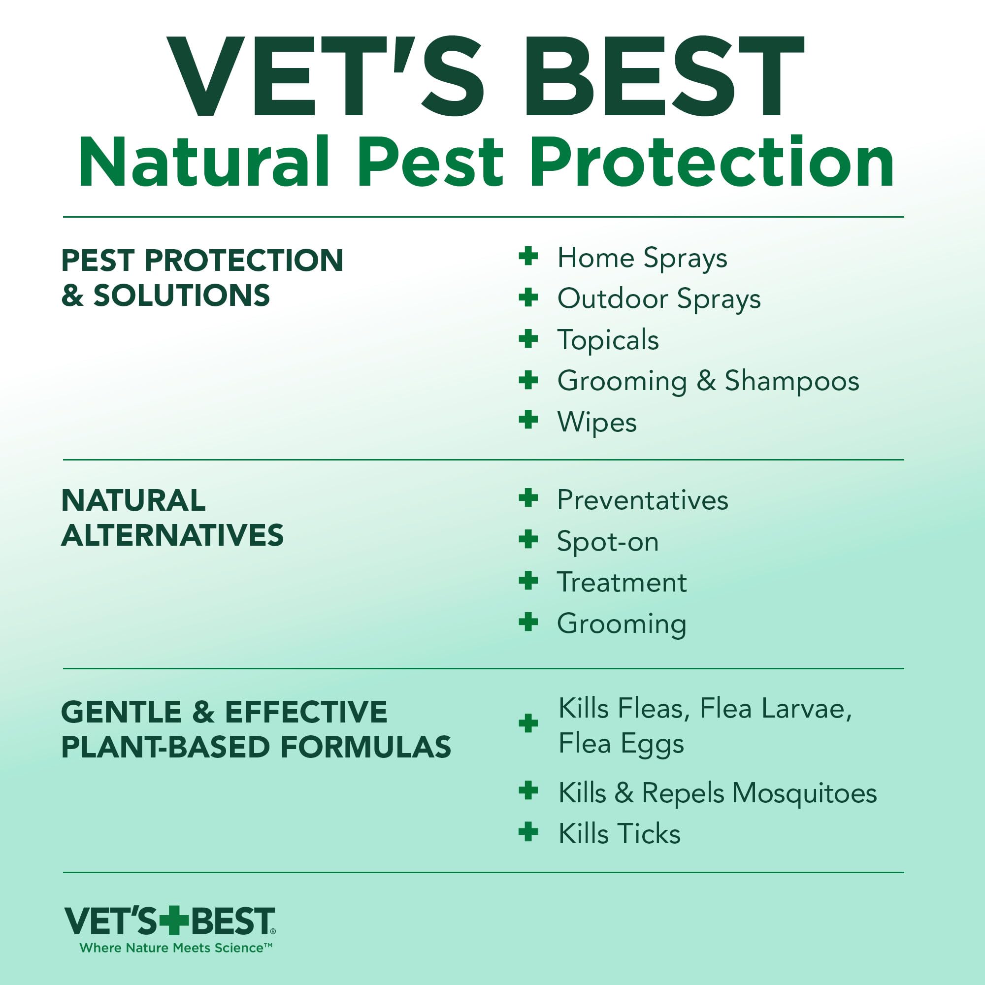 Vets Best large-dog care routine shown with natural pest prevention