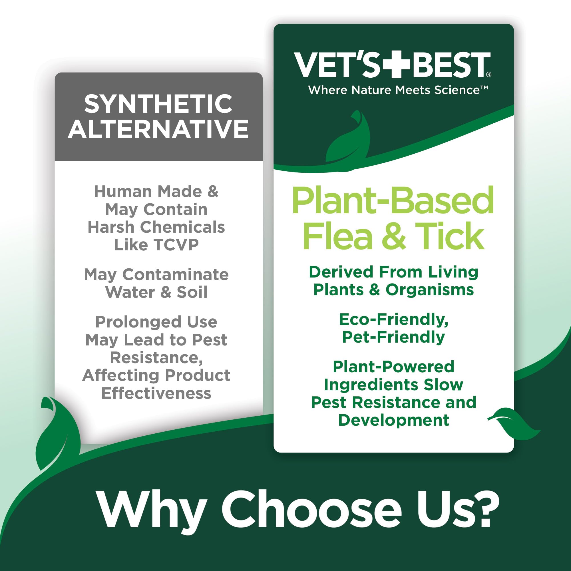 Vets Best USA-made label emphasizes domestic production quality