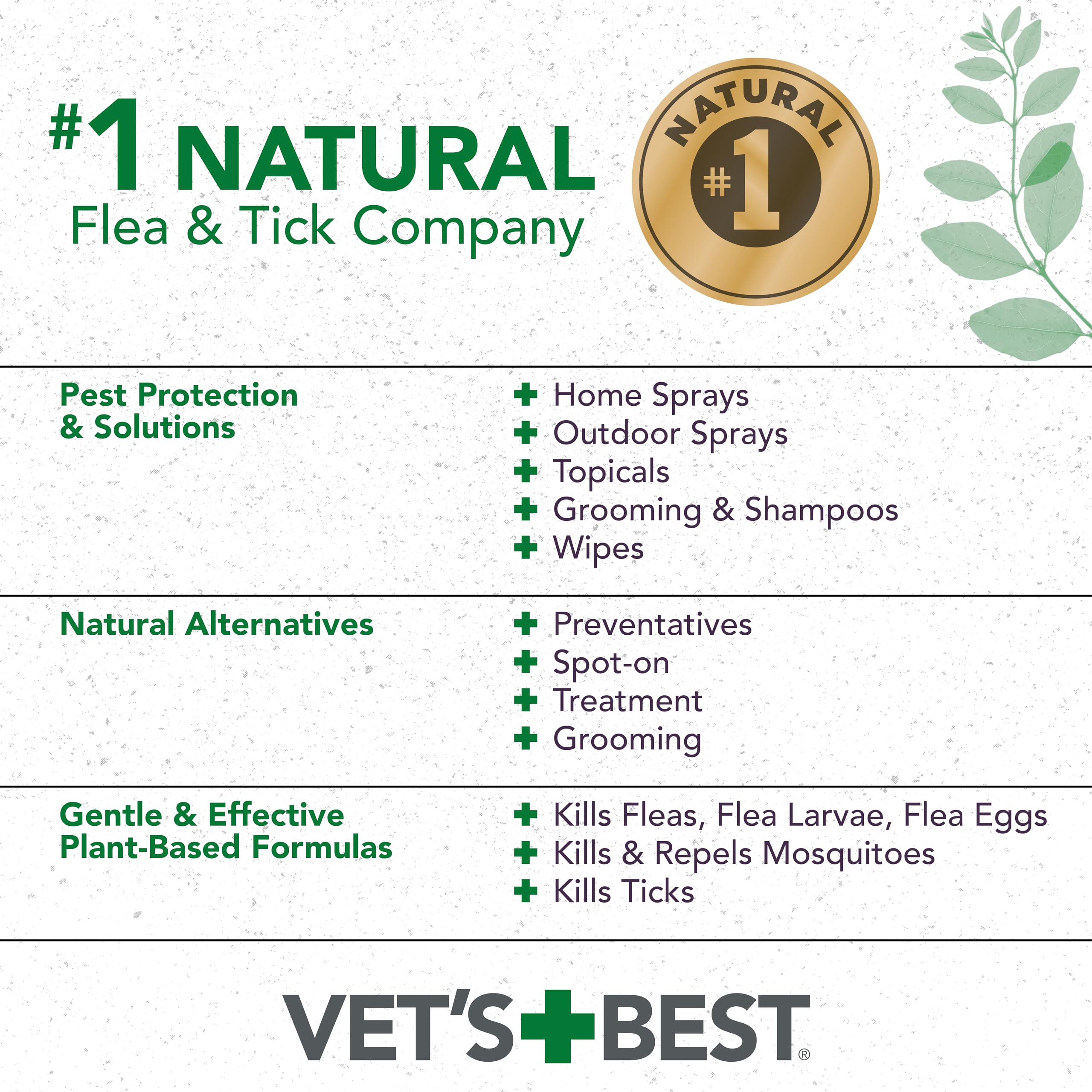 Vet's Best refill bottle in living room setting for seasonal pest protection.