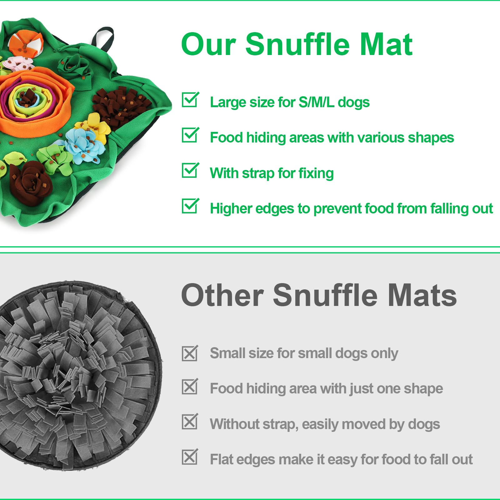 Vextronic Snuffle Mat food-hiding areas invite interactive puzzle and mental stimulation