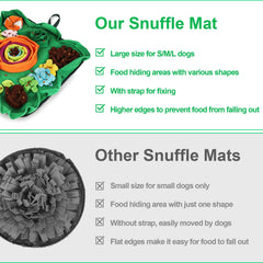 Vextronic Snuffle Mat food-hiding areas invite interactive puzzle and mental stimulation