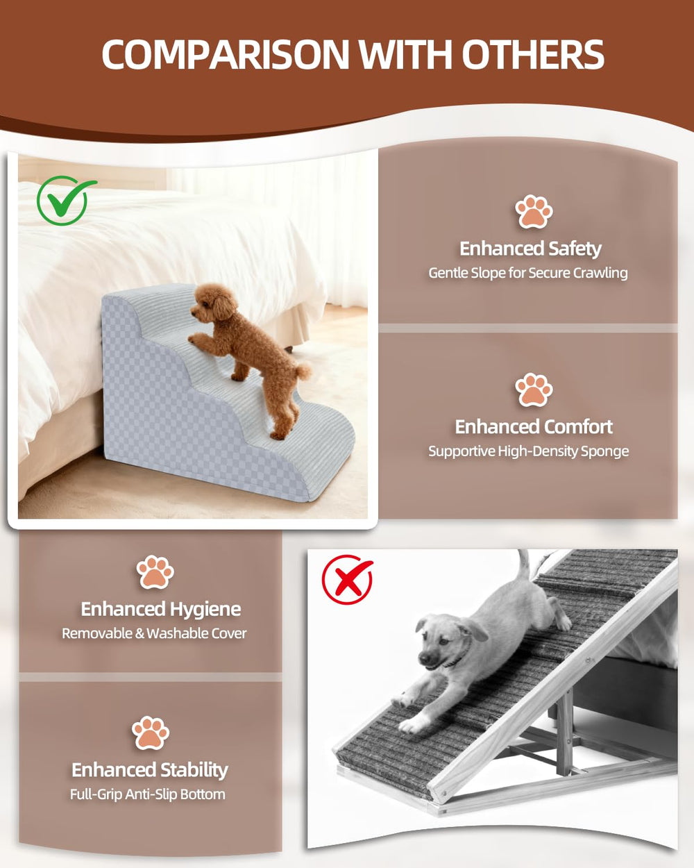 Vfrog dog stairs grey with built-in handle for portable, easy relocation.