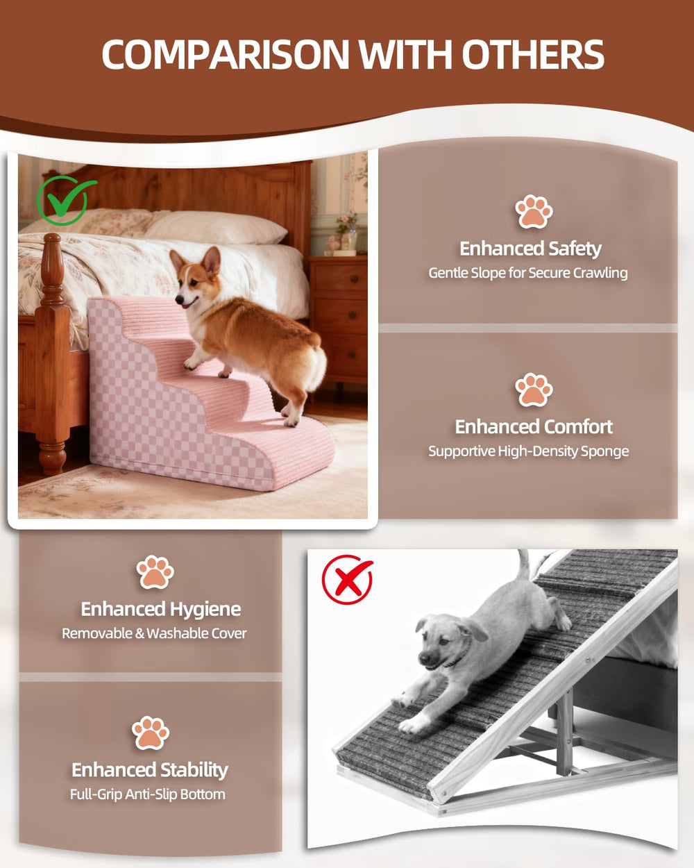 Vfrog dog stairs pink foam-detail shows high-density foam for cushioned climbs.