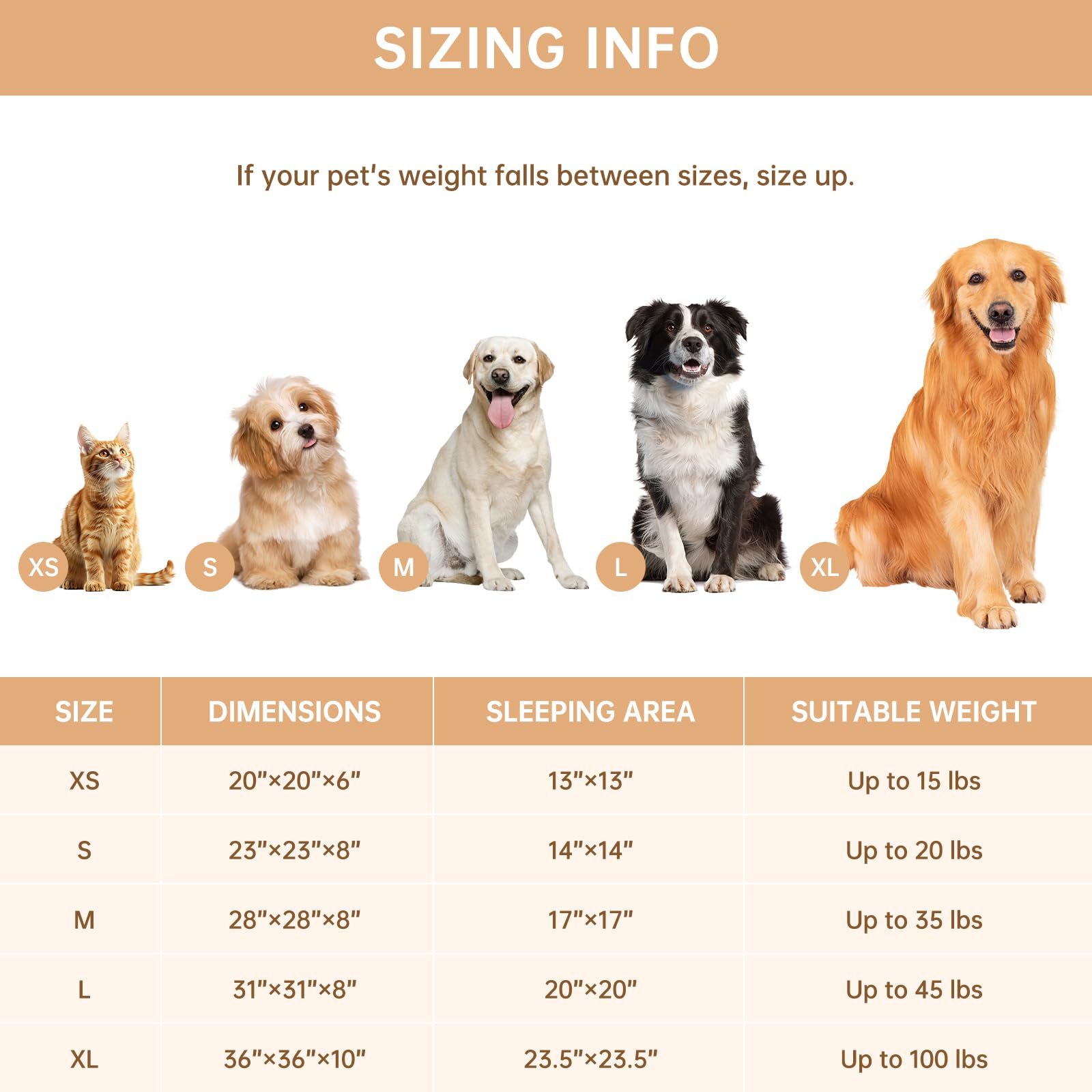 Vhen When Donut Bed arrives vacuum-packed and fluffs up in 1-2 days.