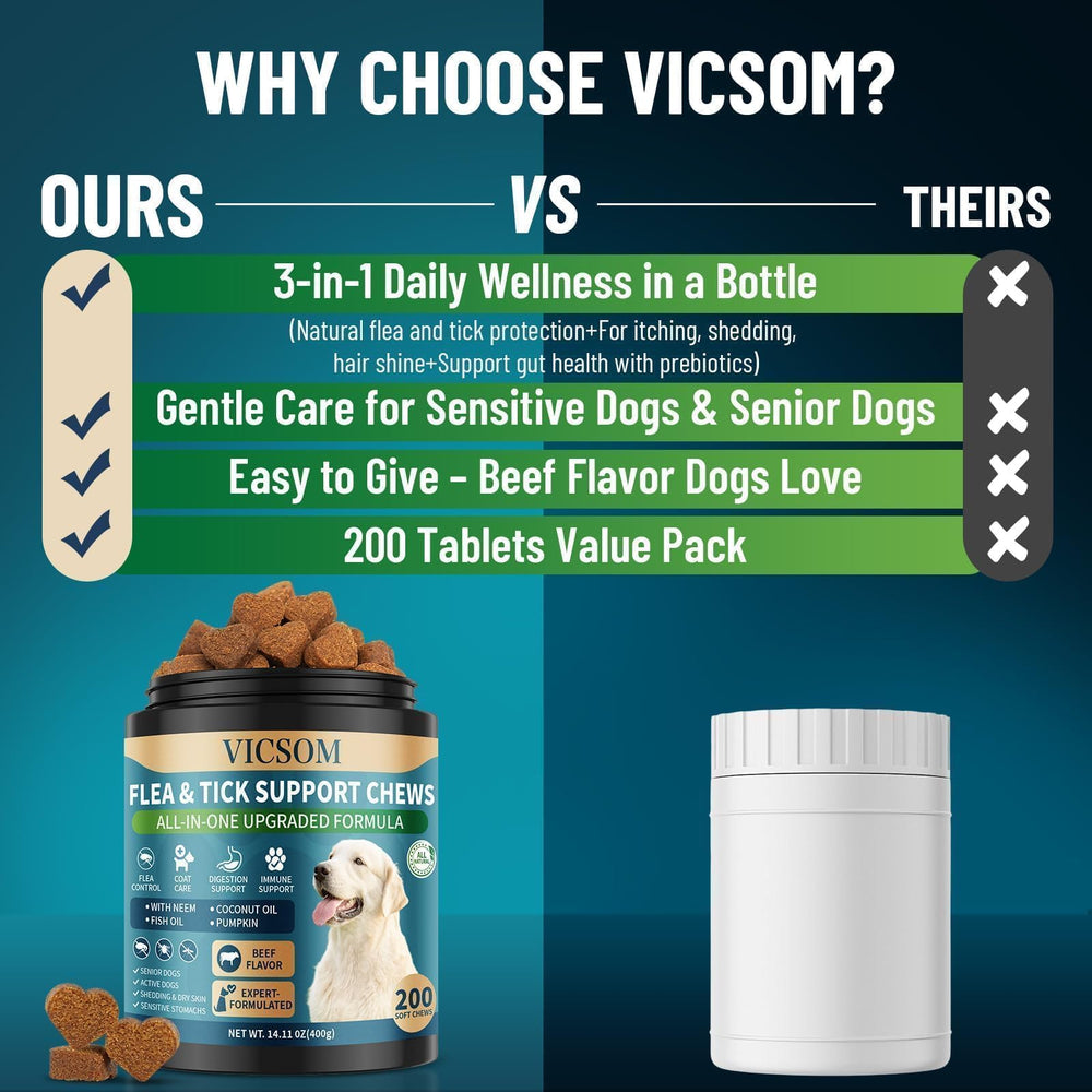 VICSOM chew texture close-up illustrates soft treats and palatable flavor.