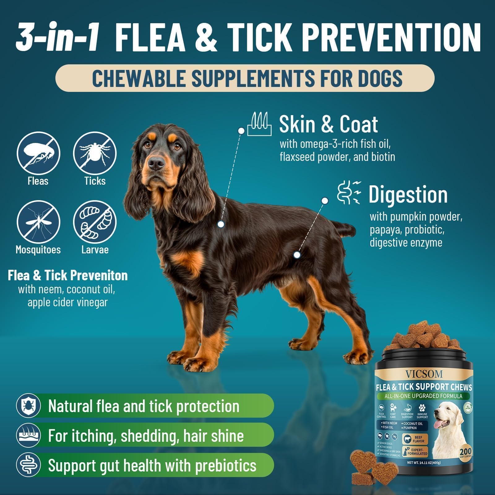 VICSOM flea-tick chews being served to a dog for easy administration.