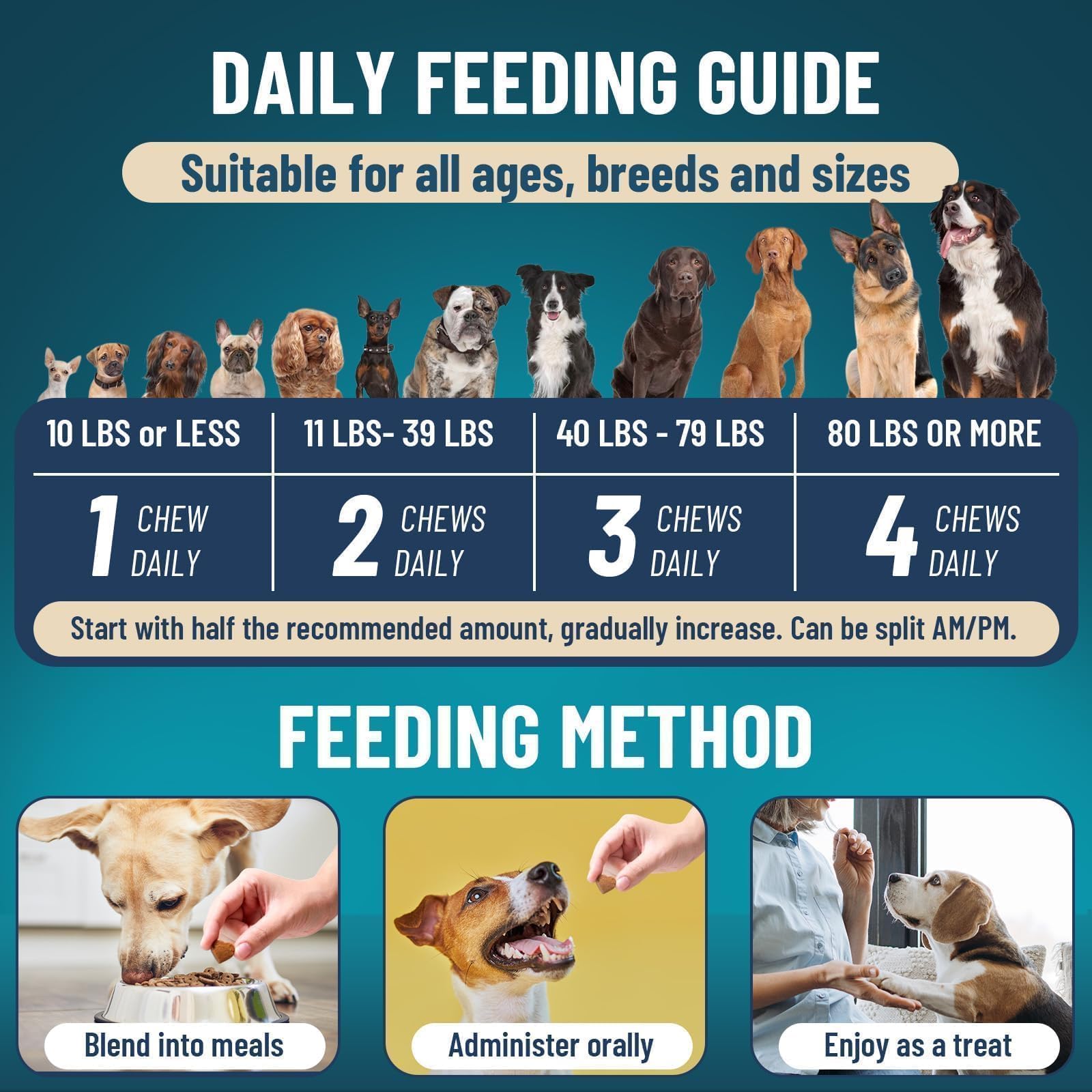 VICSOM packaging display notes skin and coat support with omega-3.
