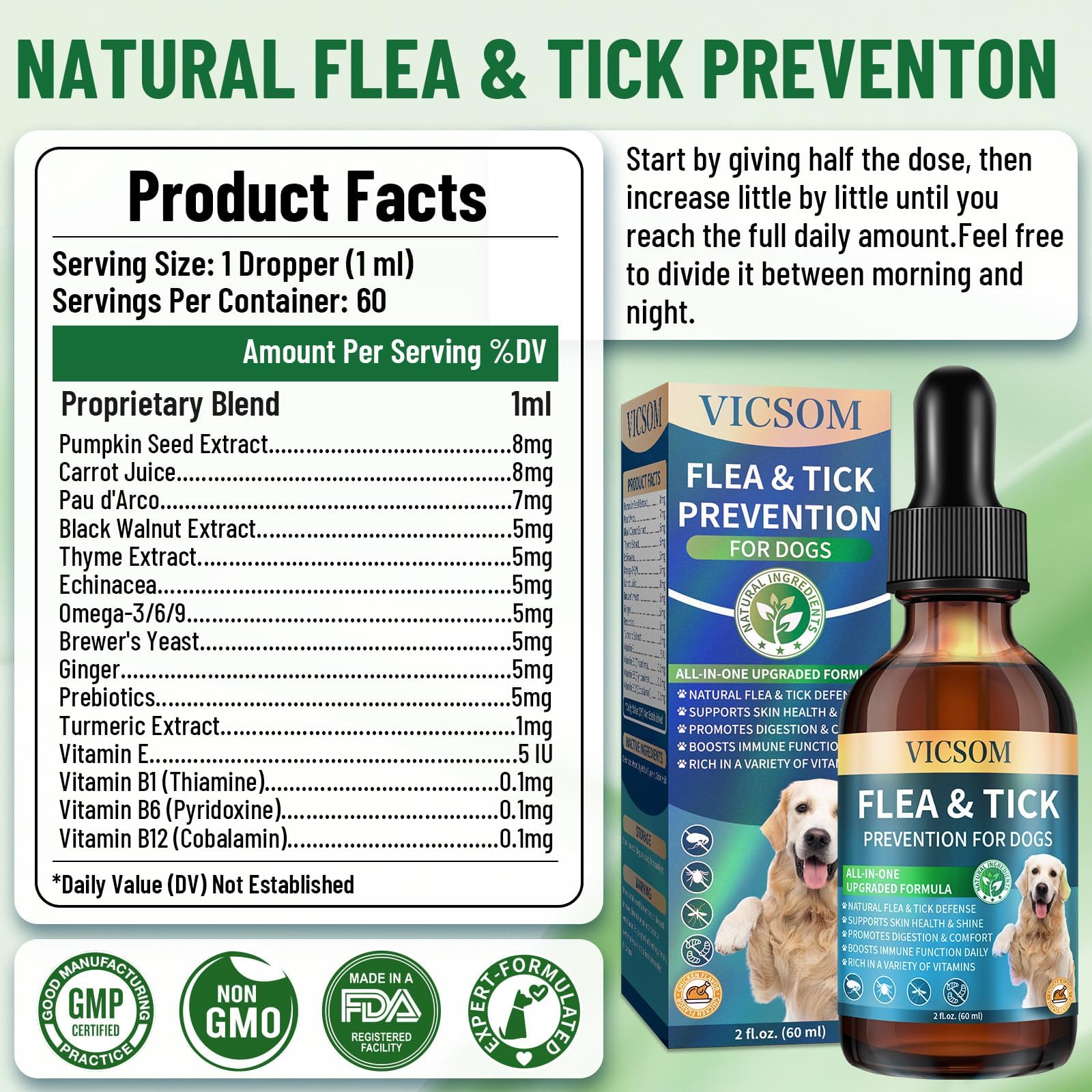 VICSOM 60ml bottle shown for convenient, travel-friendly size