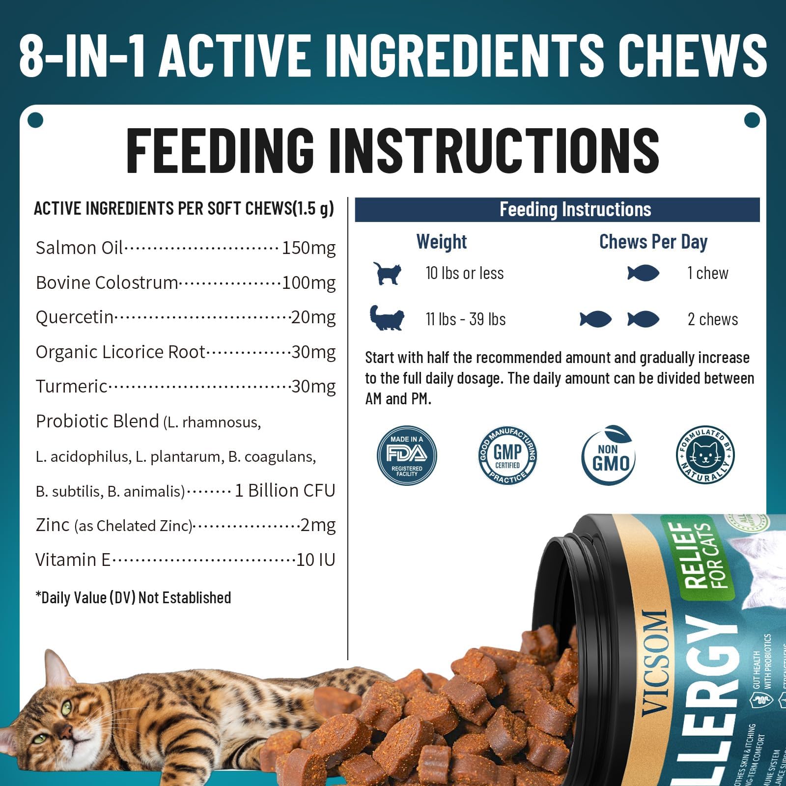 VICSOM cat feeding ideas to serve or crumble into meals.