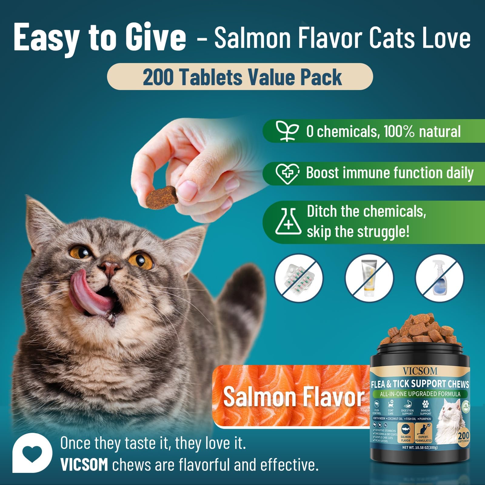 VICSOM skin-coat support formula highlighting omega-3 for healthier fur