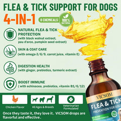 VICSOM chicken-flavored drops sprinkled onto dog food for easy daily use