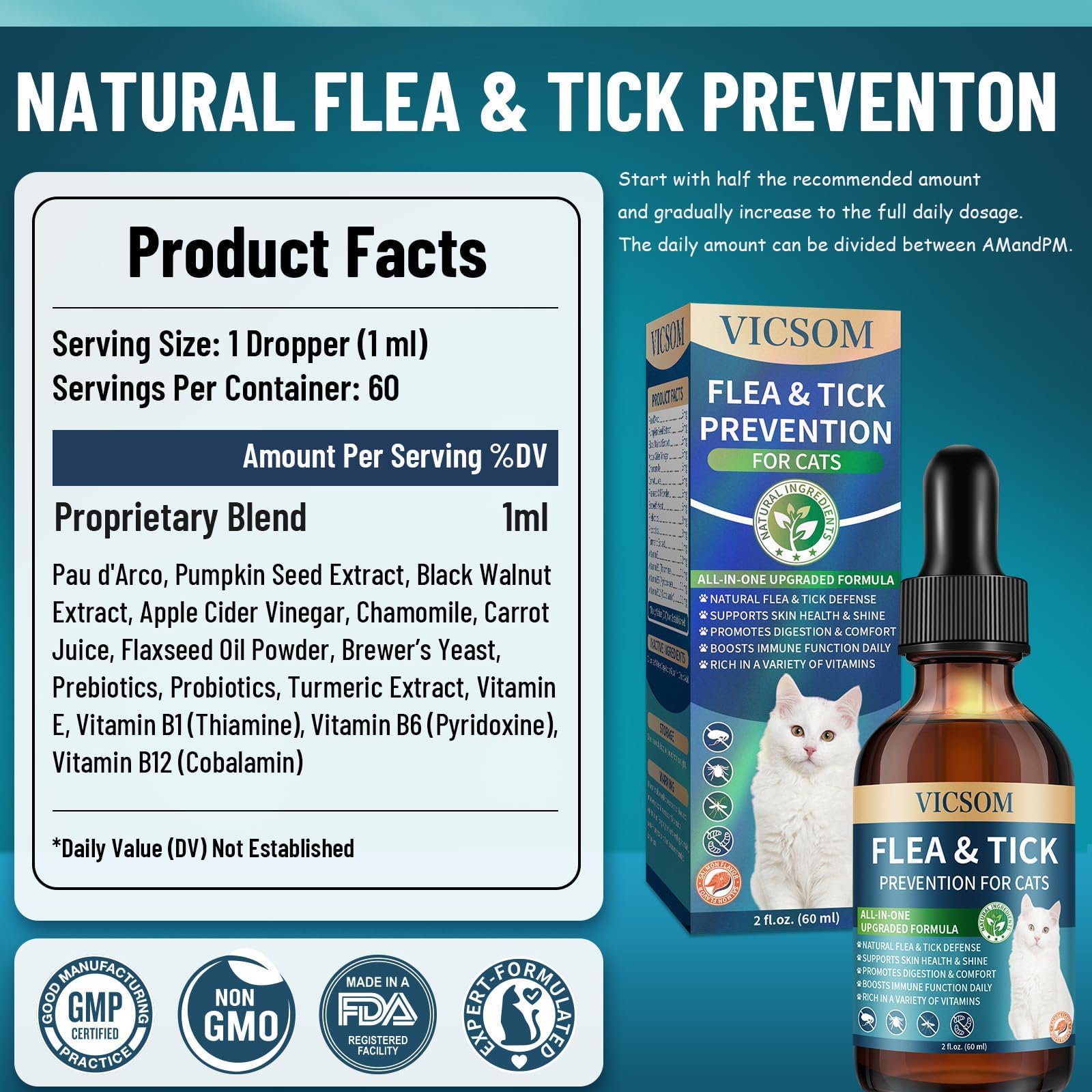 VICSOM-daily-care-easy-administration makes routine wellness approachable for sensitive cats