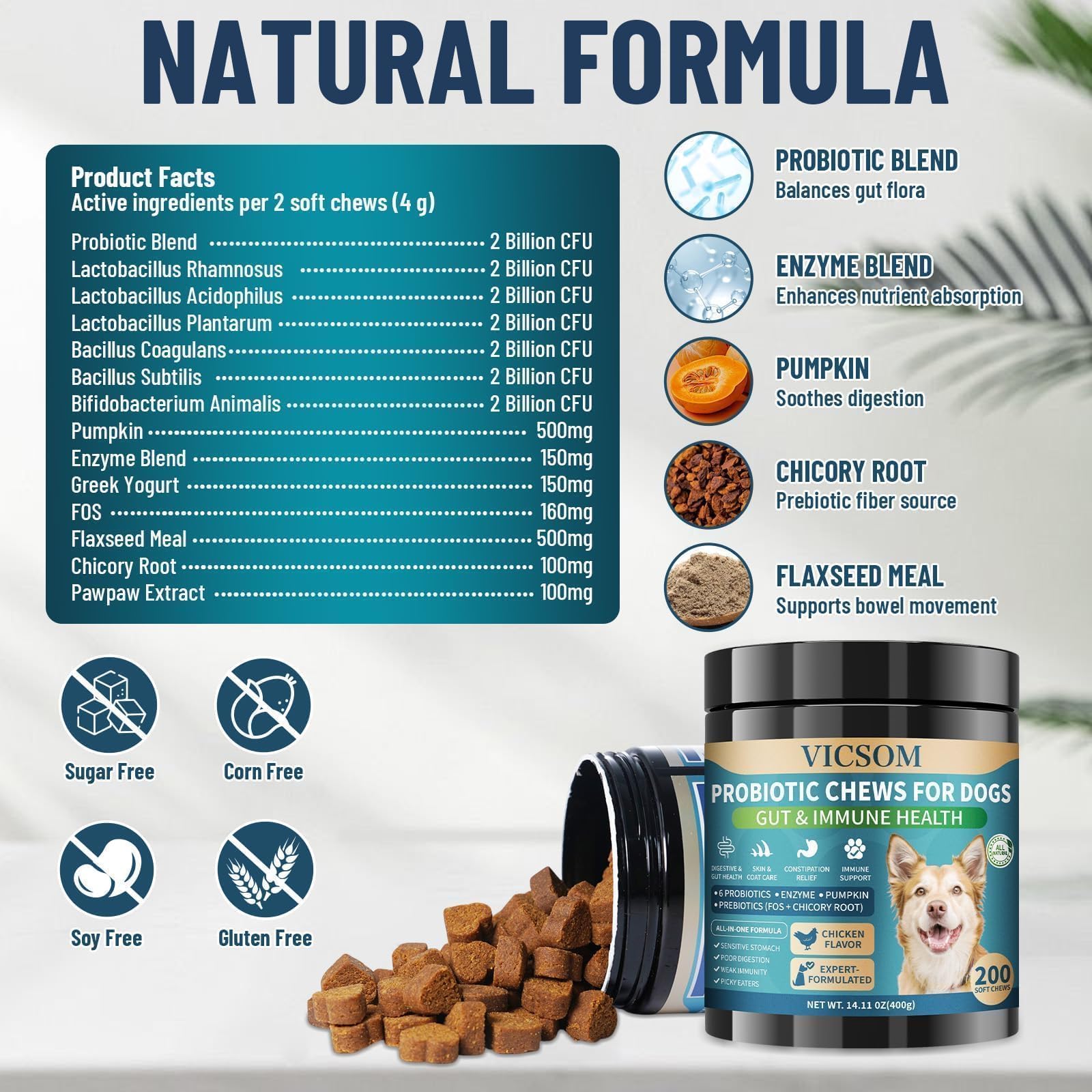 VICSOM Dog Probiotics ingredients layout features flaxseed and chicory.