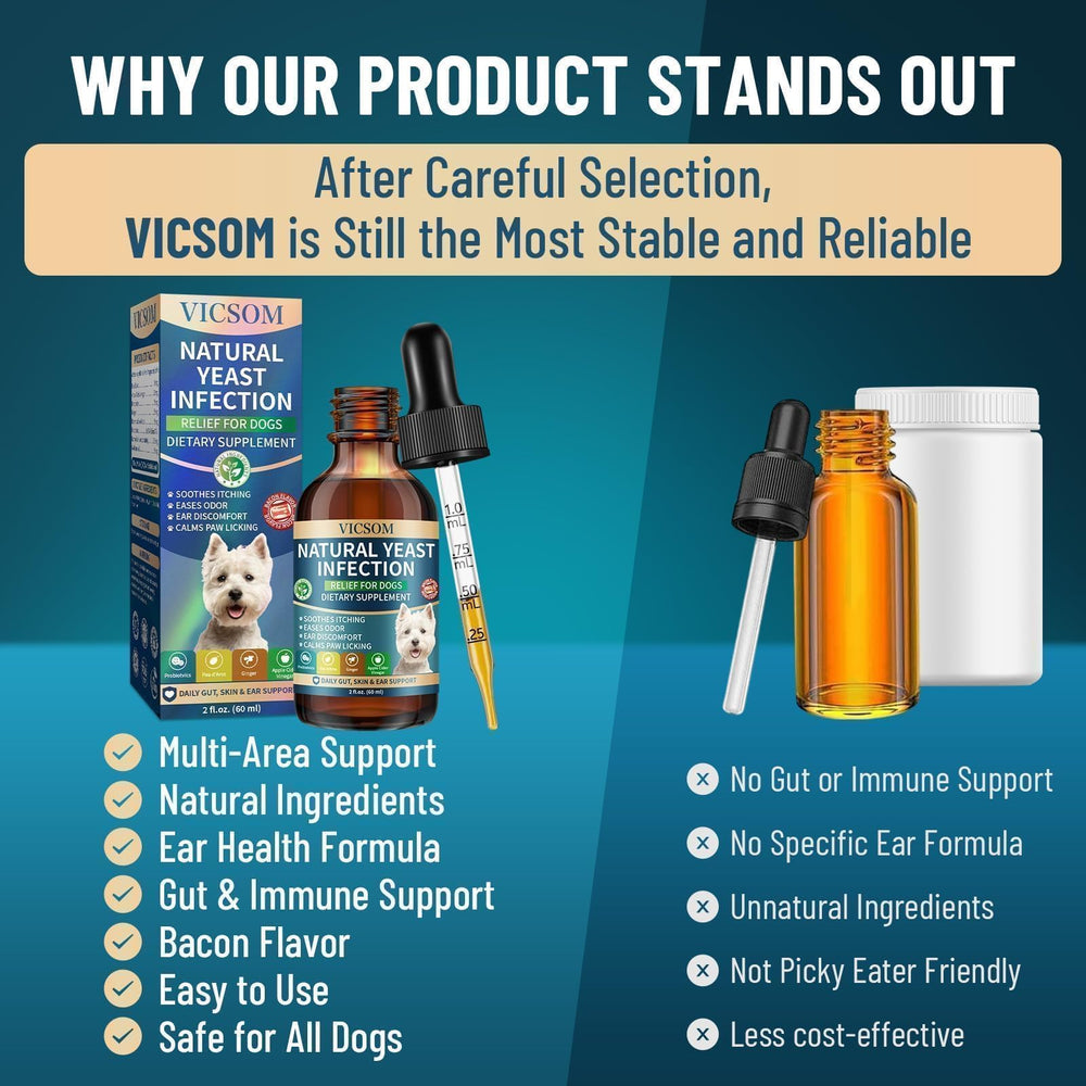 VICSOM easy daily dosing liquid shows effortless addition to food or water