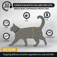 VICSOM waterproof cat collar stays effective during rain and play.