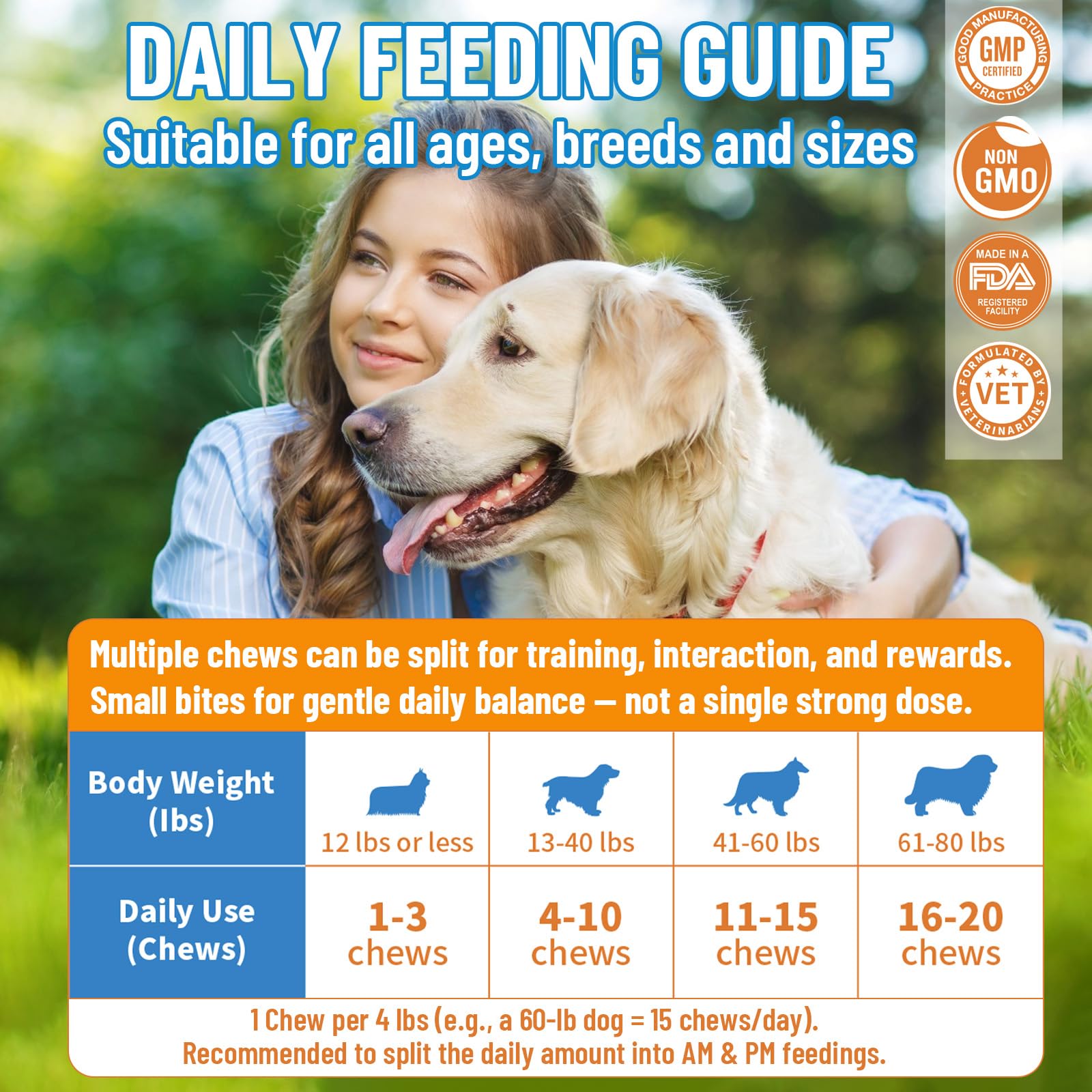 VICSOM dog allergy relief chews all sizes infographic shows suitability for dogs of all sizes