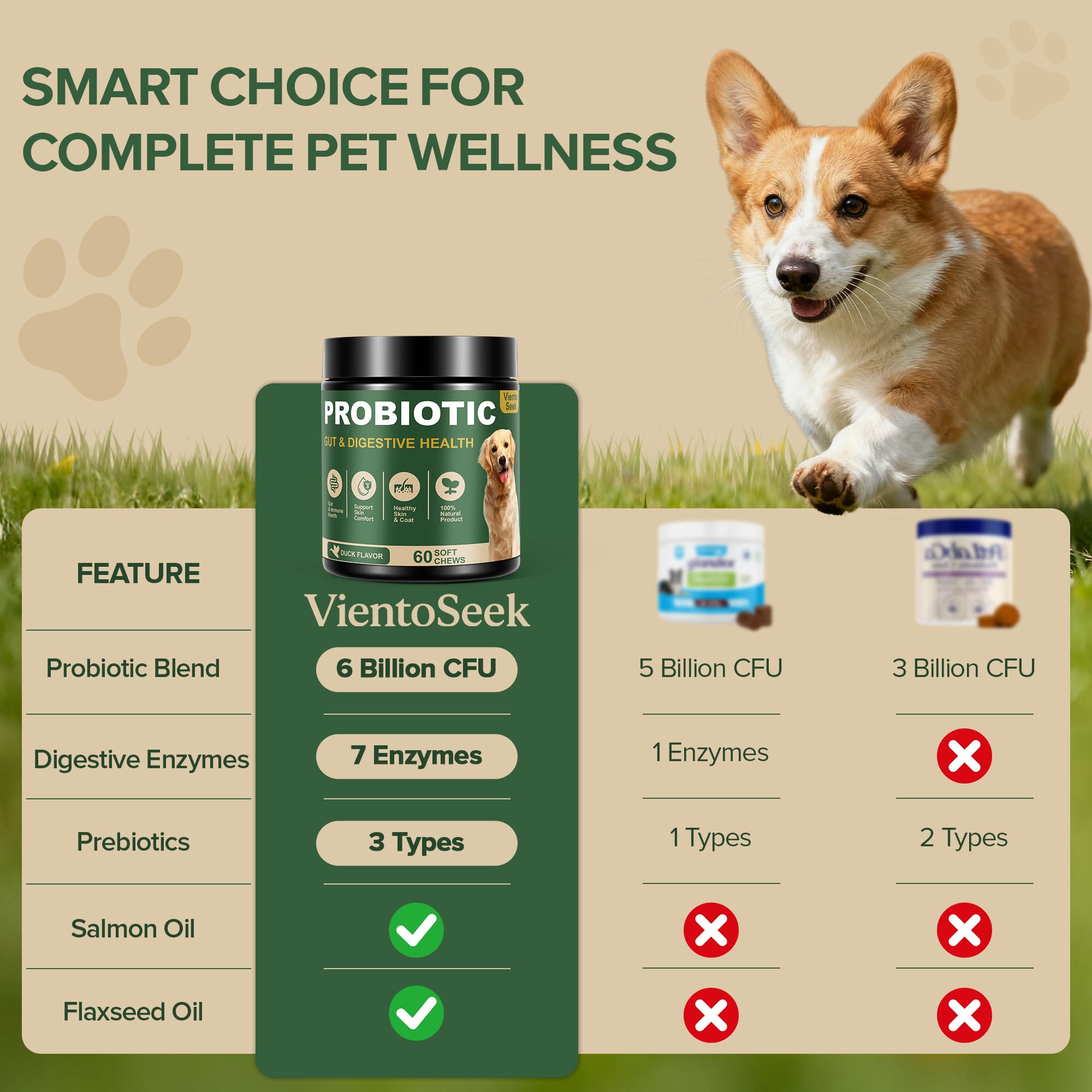 VientoSeek Duck Probiotics being offered to a dog after a meal.