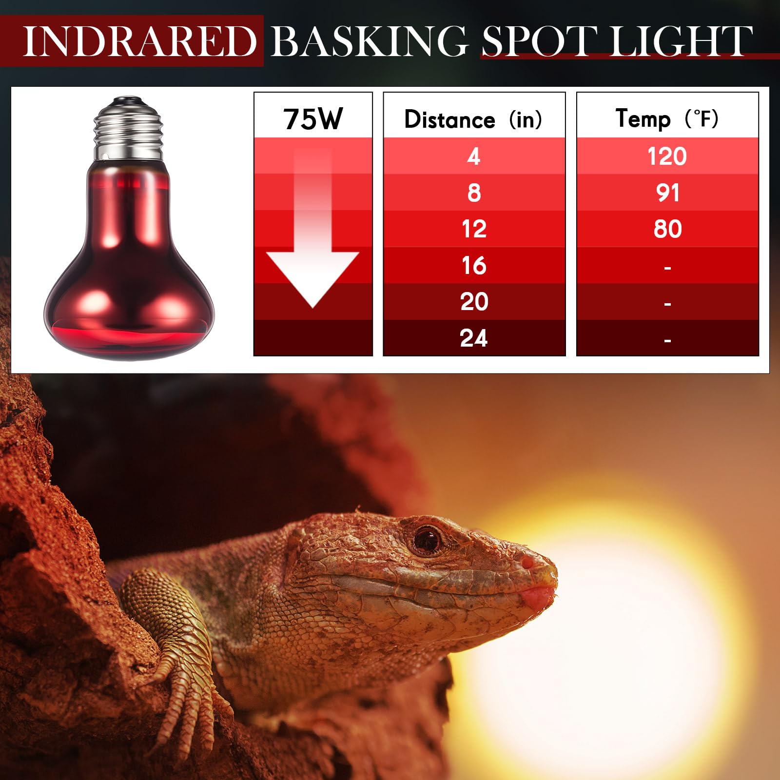 VIHOSE chicken coop heat lamp offers reliable warmth for comfortable roosting.