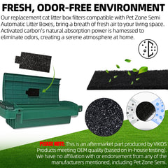 VIKOS Products precision-fit cat litter filter ensures easy replacement with no leaks