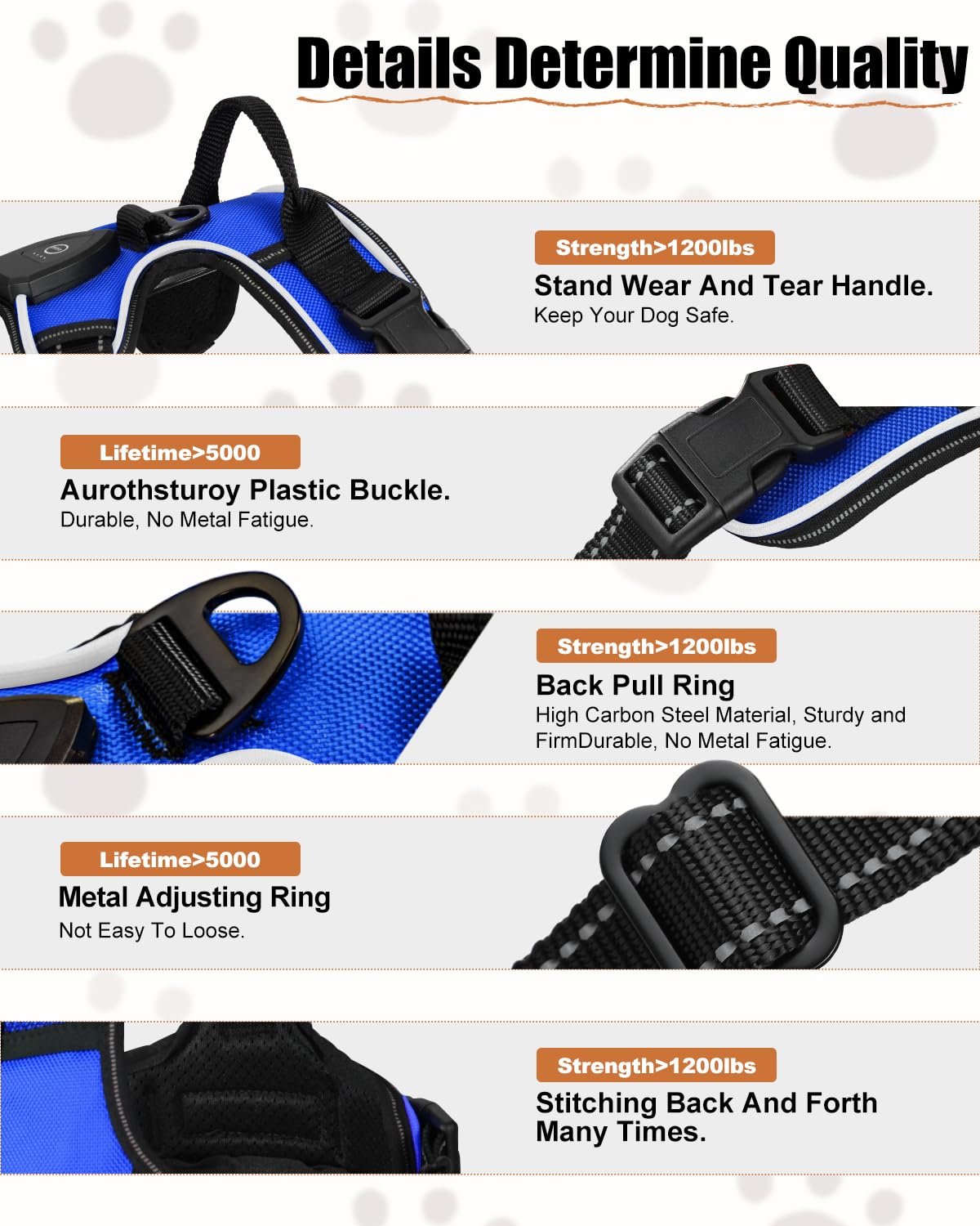 Villabliss Oxford cloth durability withstands active dogs.