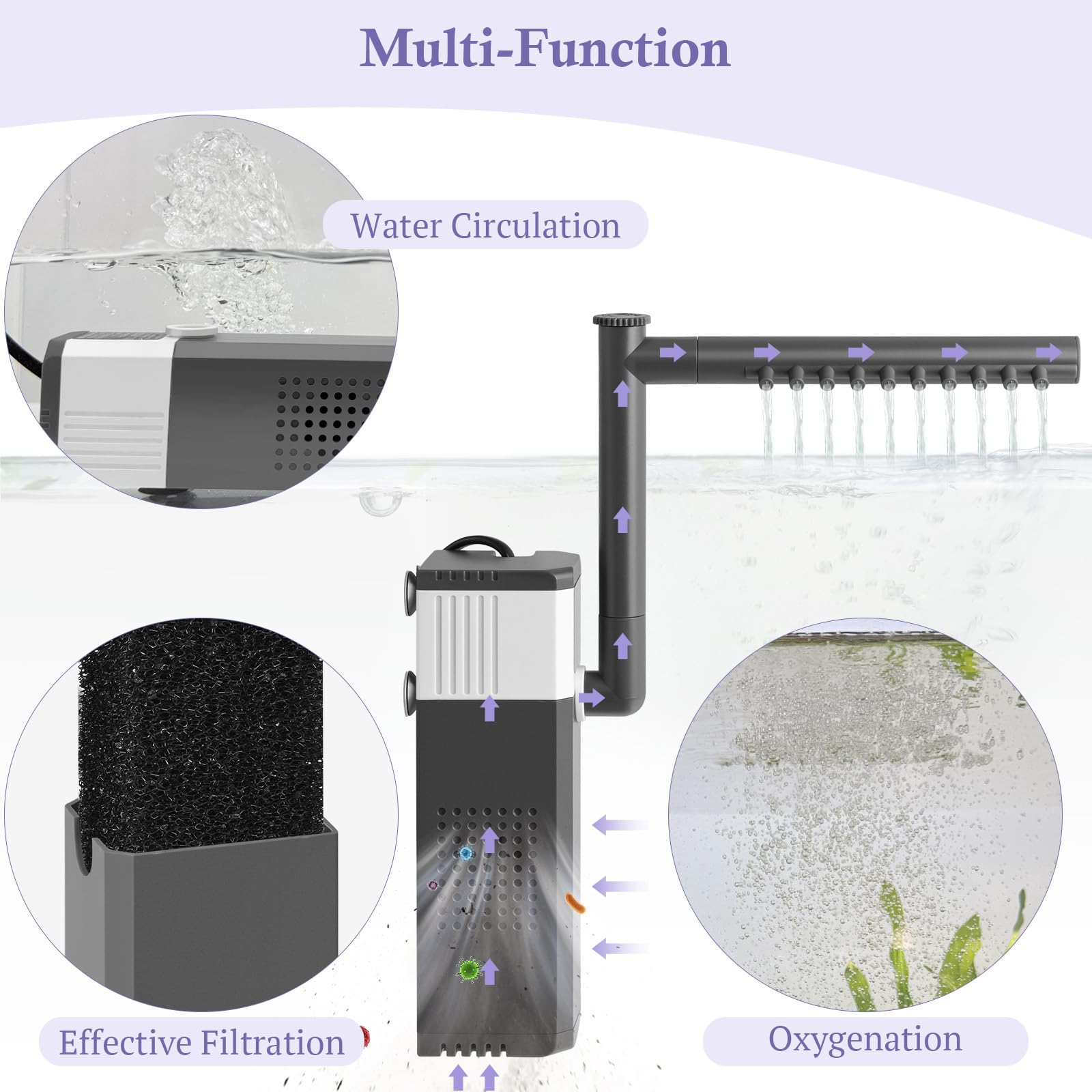 VILLNO 10W filter interior chamber illustrating space for media customization.