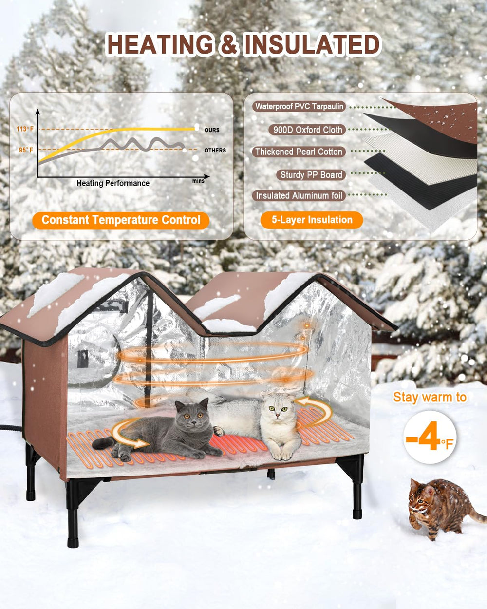 VILRAK extra-large heated cat house exterior shows weatherproof shelter for feral cats and families