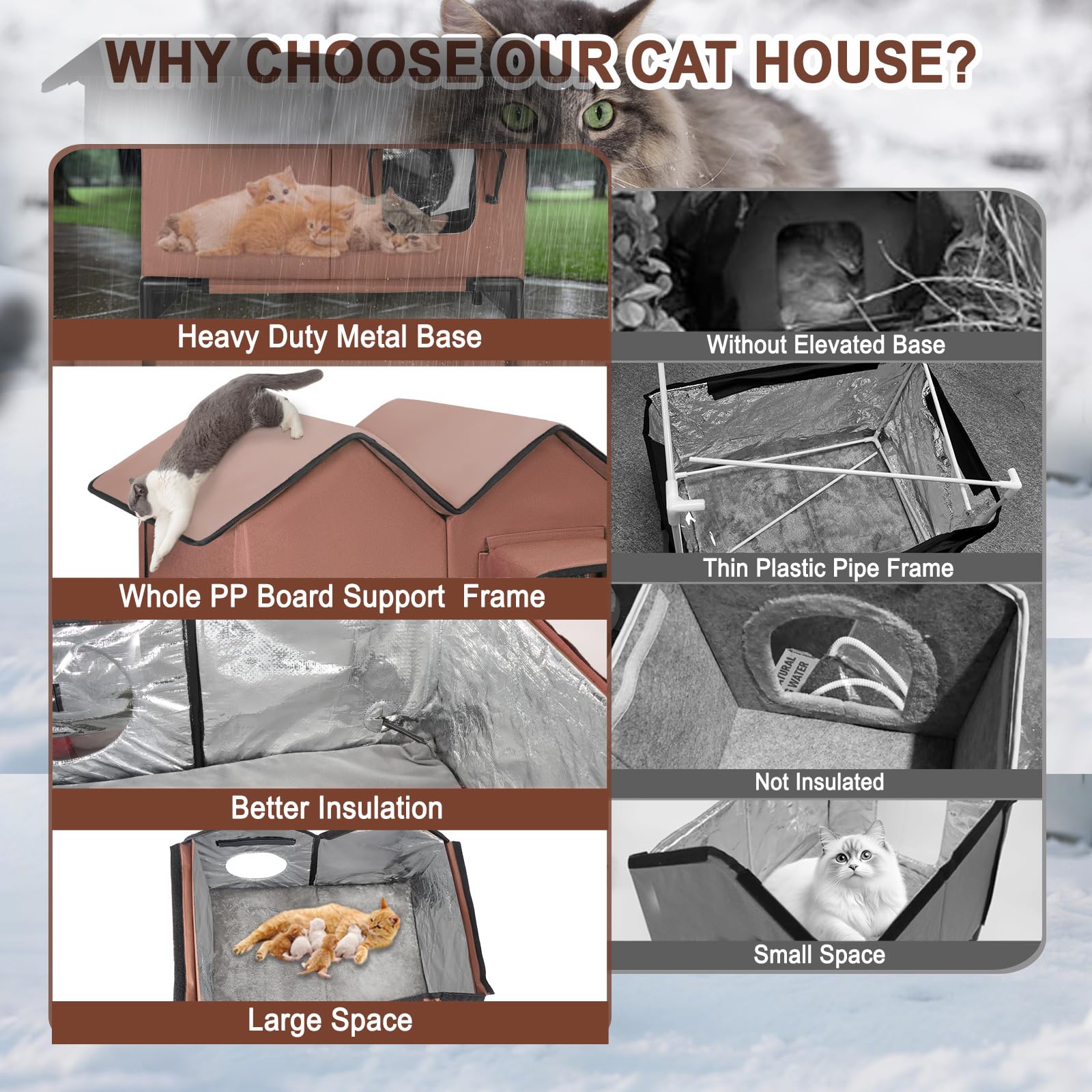 VILRAK outdoor cat shelter two-entrances emphasizes safety and predator escape options.