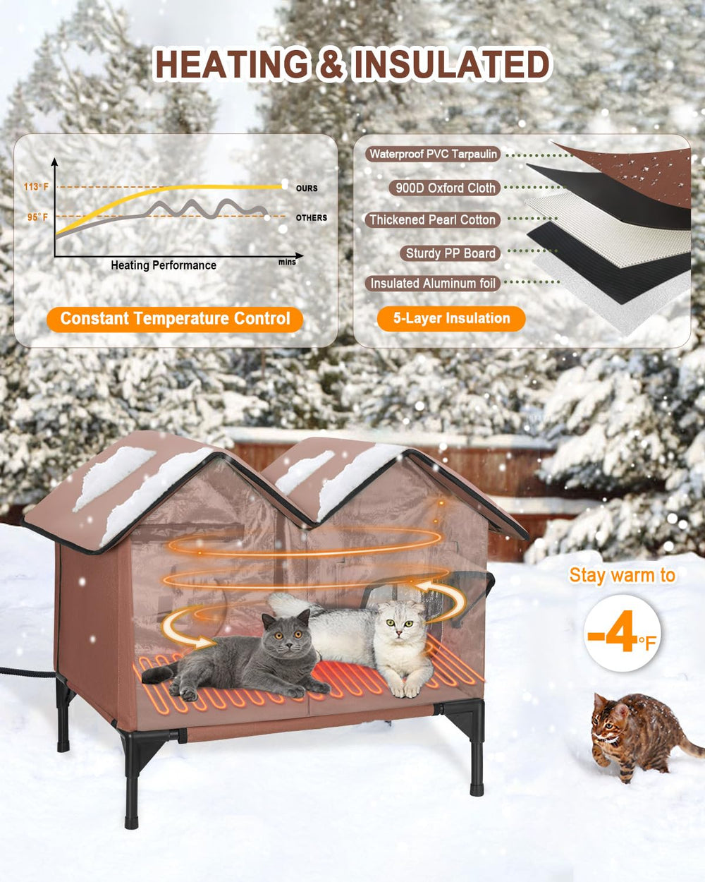 VILRAK outdoor cat shelter shows waterproof roof and elevated base.